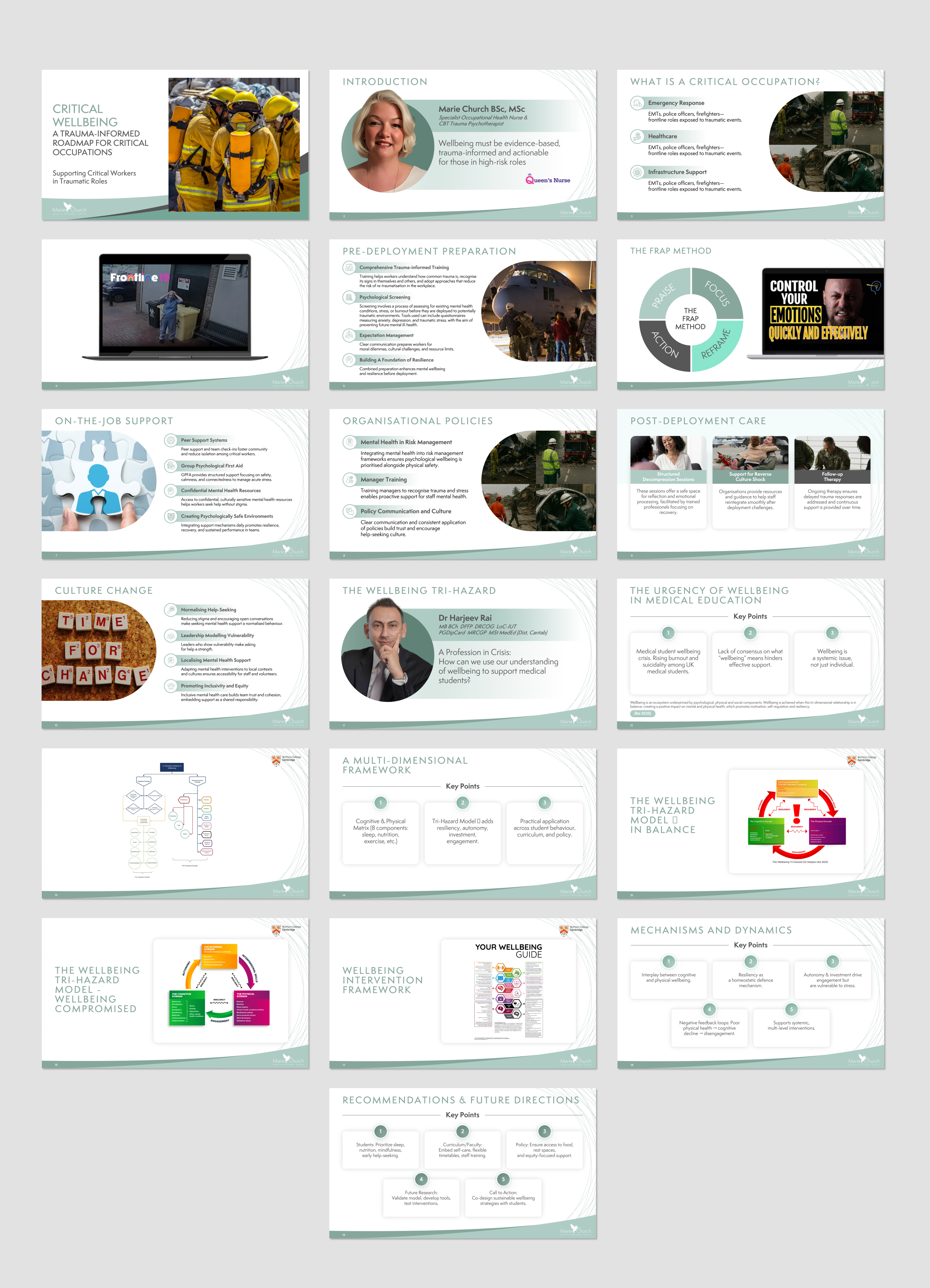 Diseño de PowerPoint por Flatmilter para este proyecto | Diseño #36216160