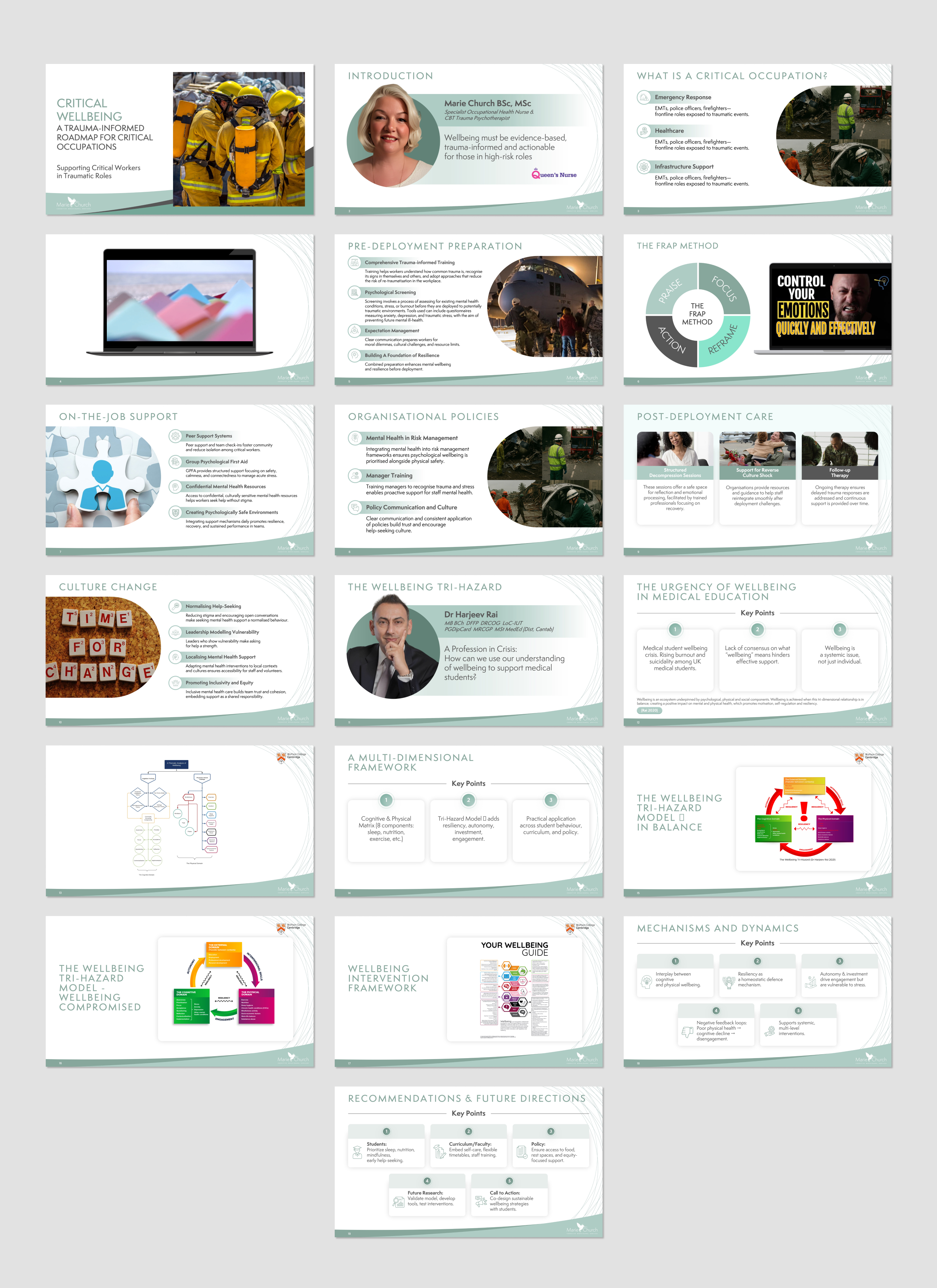 Diseño de PowerPoint por Flatmilter para este proyecto | Diseño: #36216285