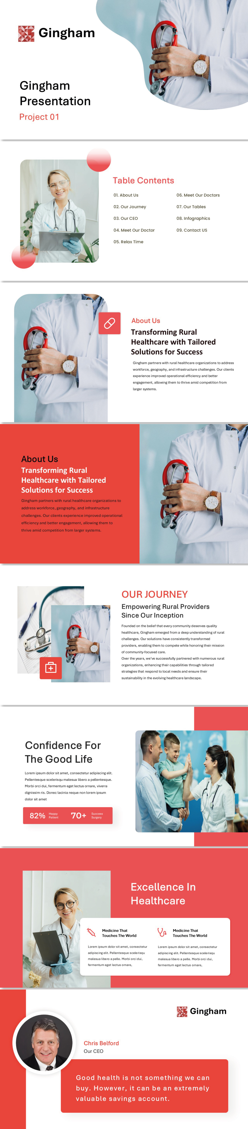 PowerPoint Design by Magdi Bayomi for this project | Design #36205568