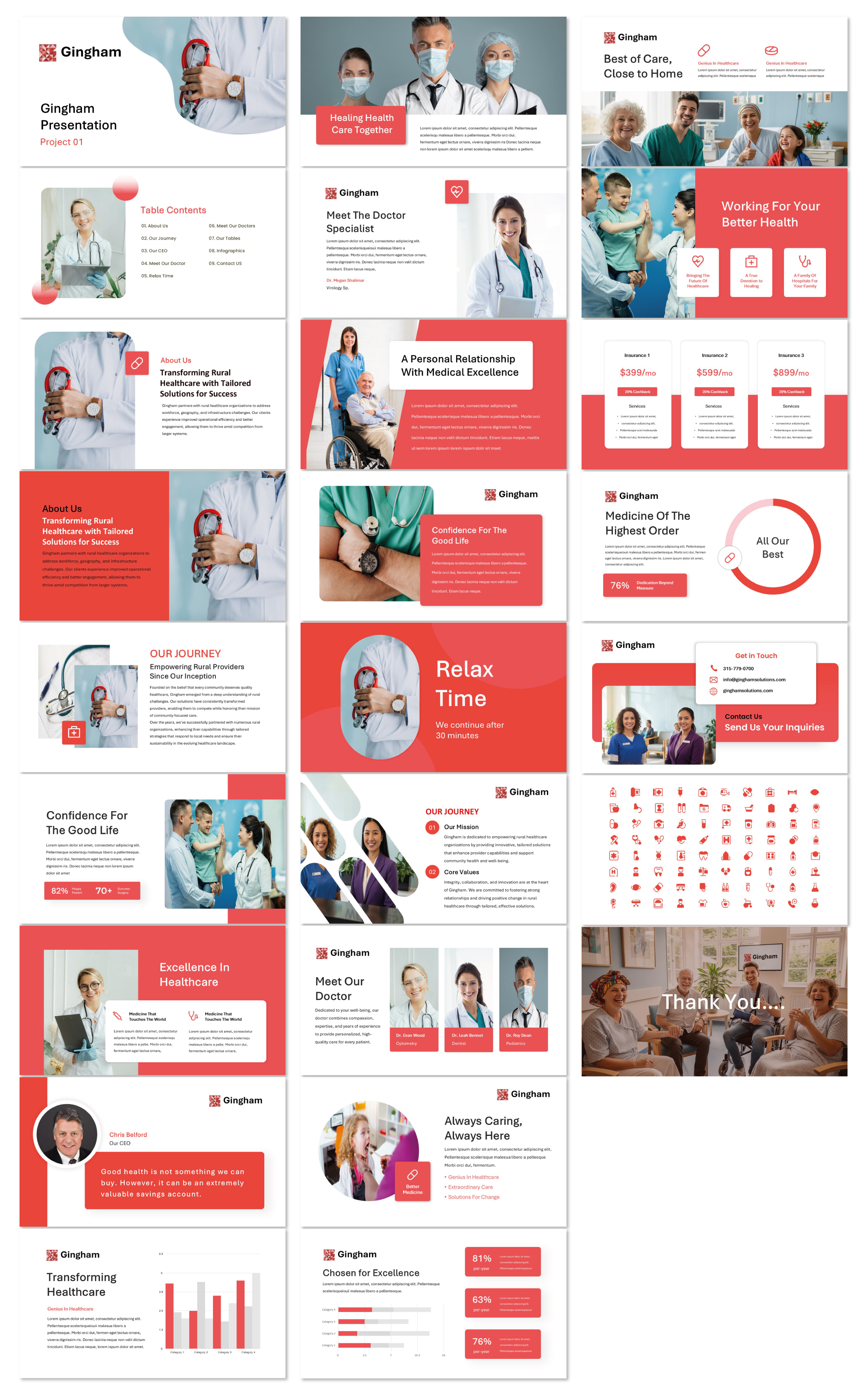 PowerPoint Design by Magdi Bayomi for this project | Design #36205594