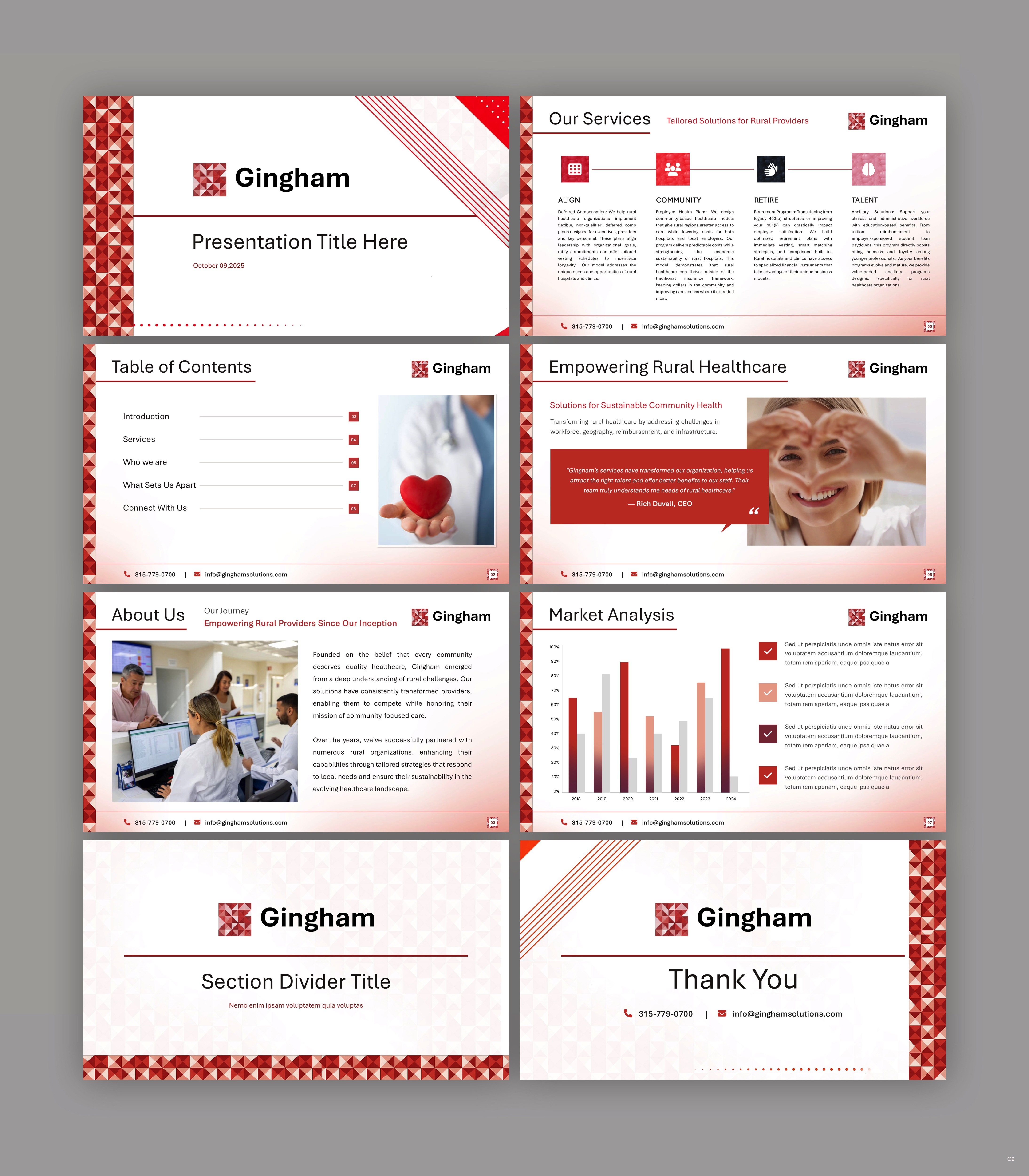 PowerPoint Design by pb for this project | Design #36195082