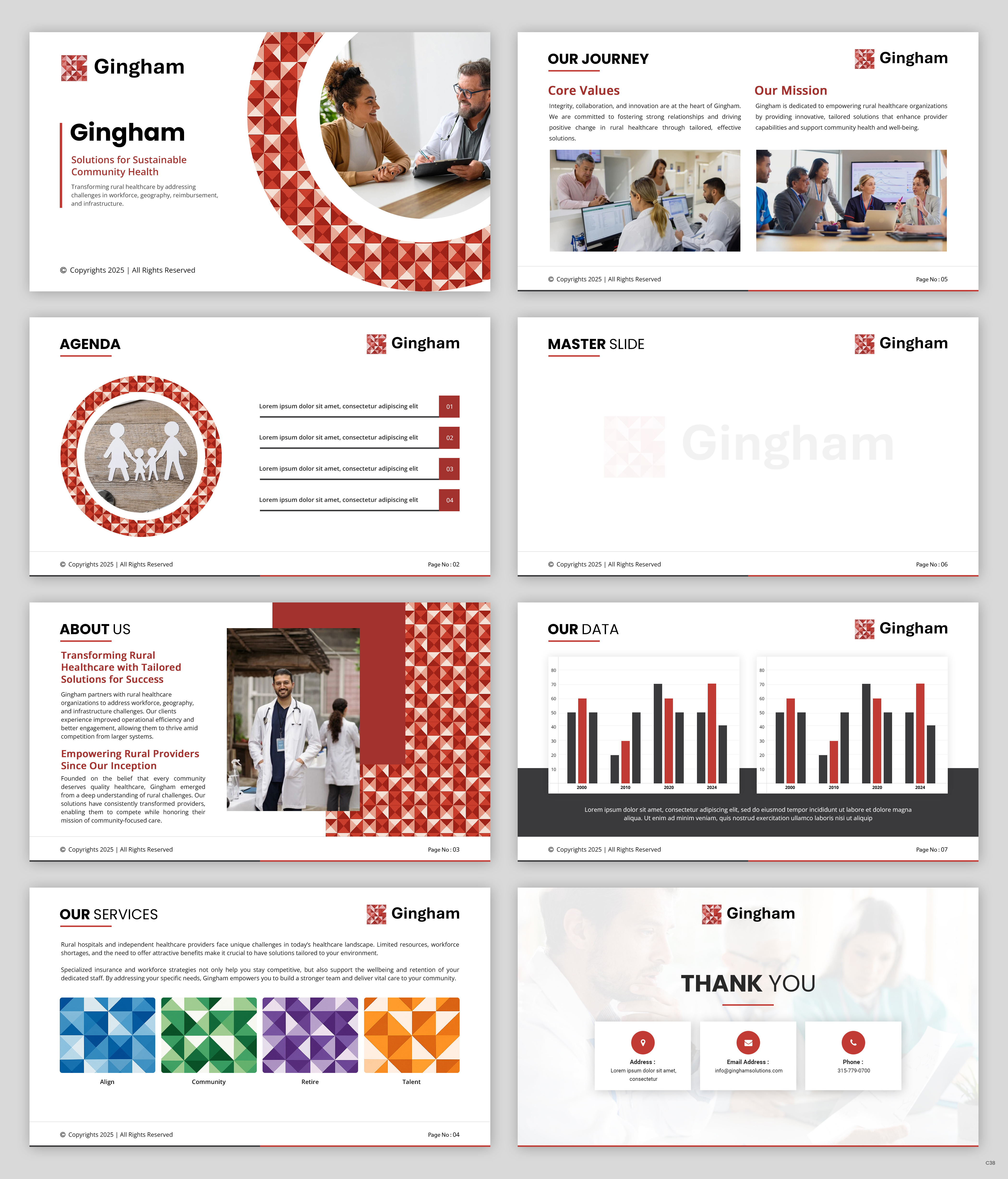 PowerPoint Design by pb for this project | Design #36195083