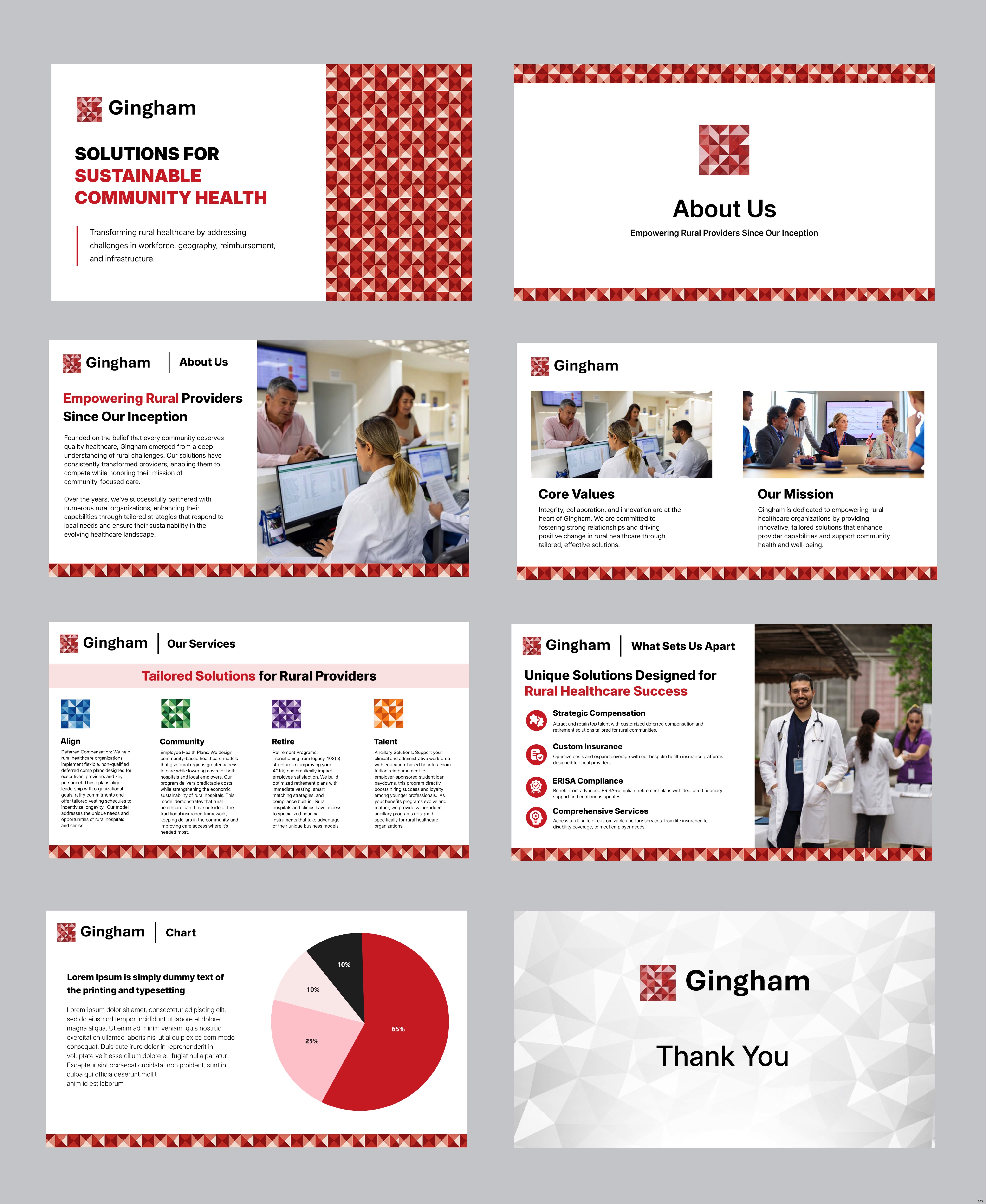 PowerPoint Design by pb for this project | Design #36195088