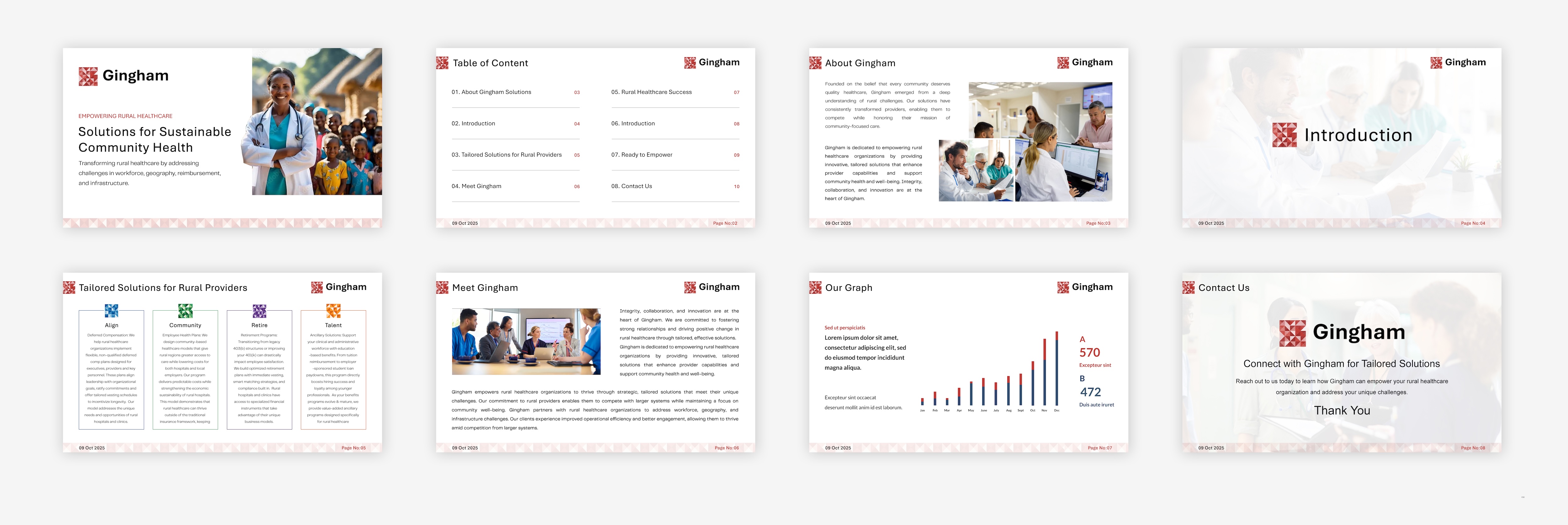 PowerPoint Design by pb for this project | Design #36201700