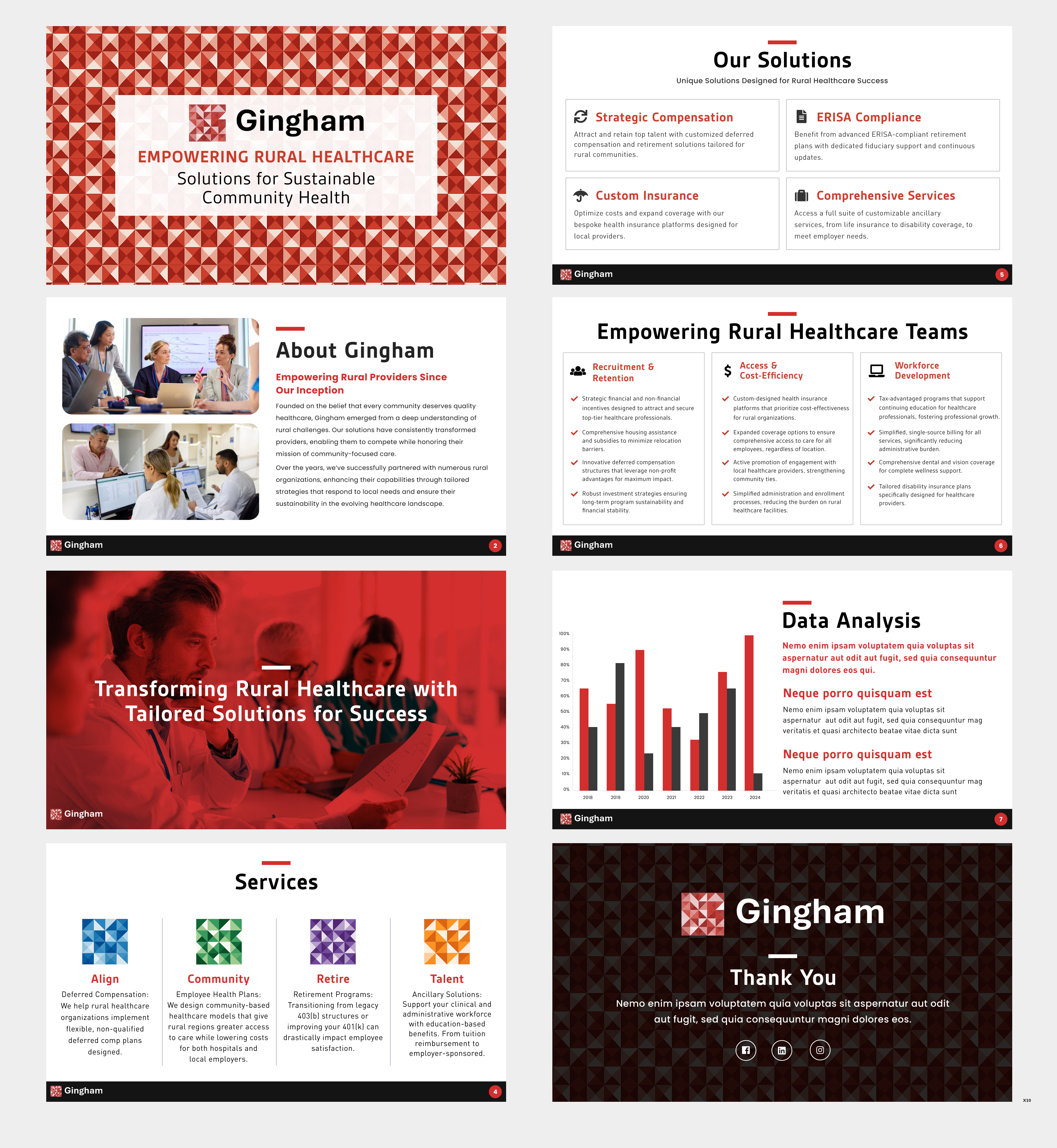 PowerPoint Design by pb for this project | Design #36201701