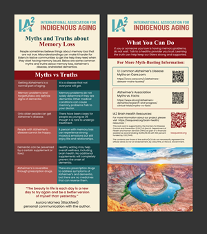 Graphic Design by saurov for International Association for Indigenous Aging | Design: #36198461