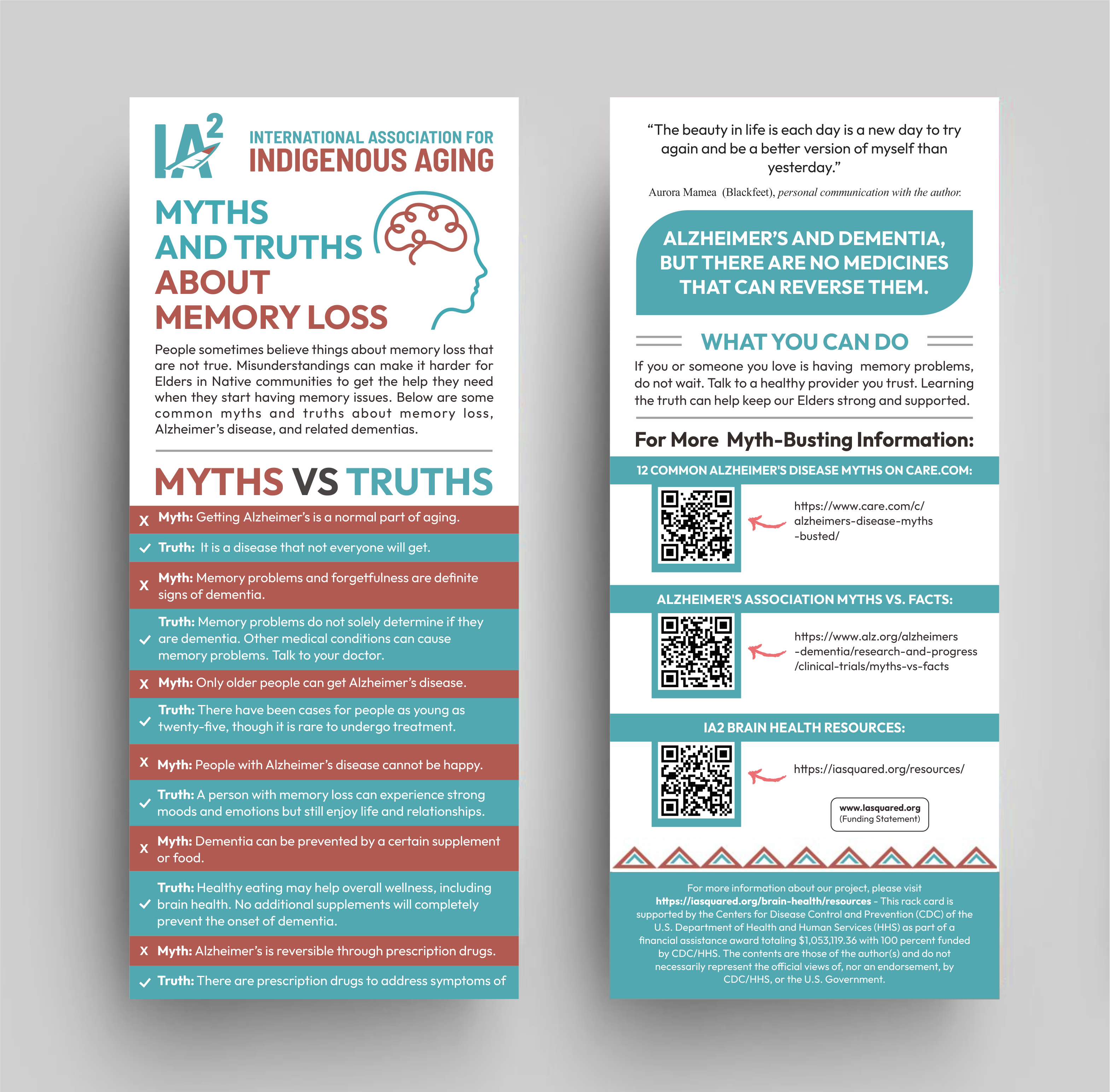 Graphic Design by yusmoker for International Association for Indigenous Aging | Design #36217245