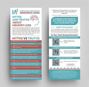 Graphic Design by yusmoker