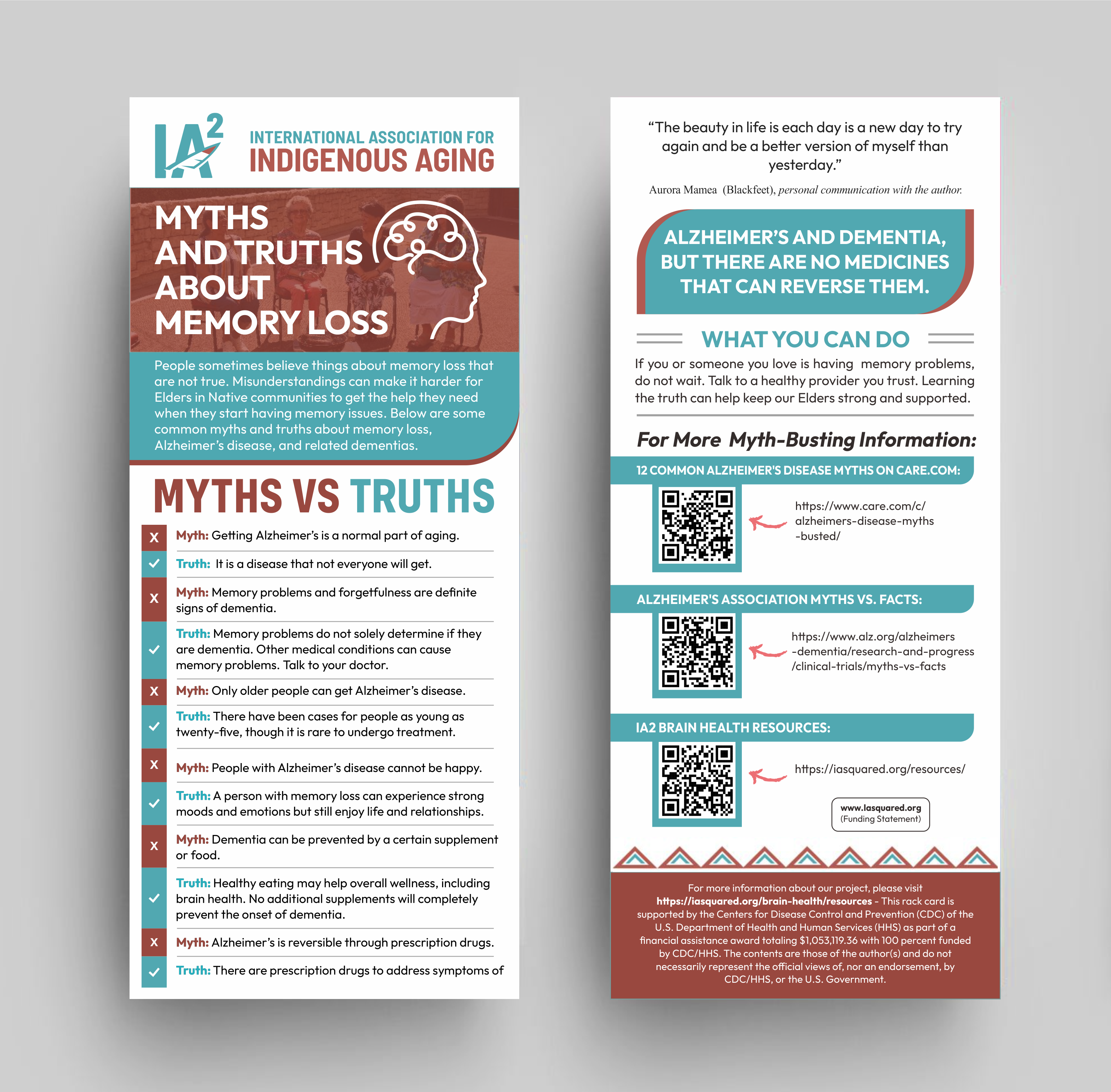 Diseño Gráfico por yusmoker para International Association for Indigenous Aging | Diseño #36217246