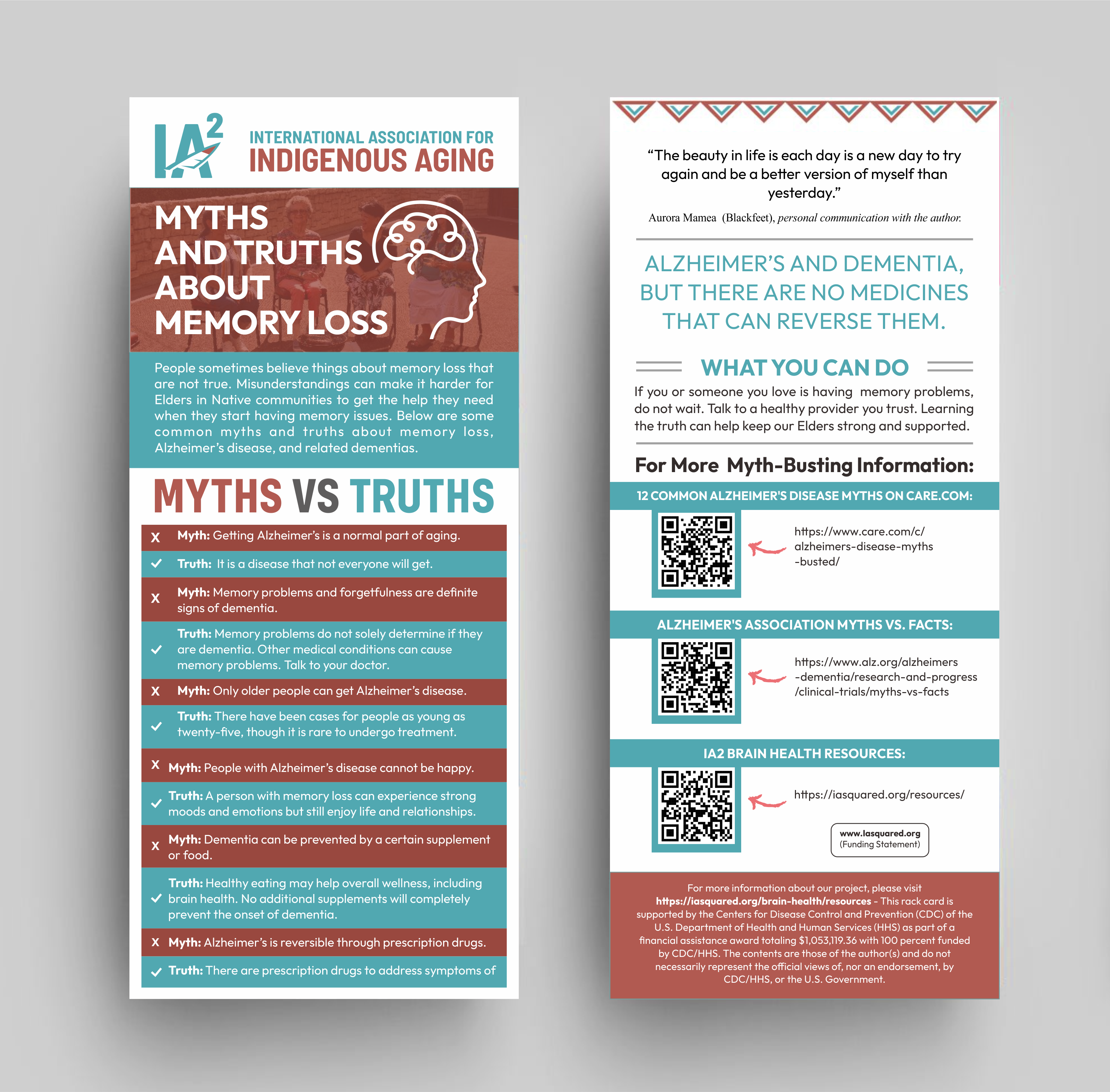 Graphic Design by yusmoker for International Association for Indigenous Aging | Design #36217247