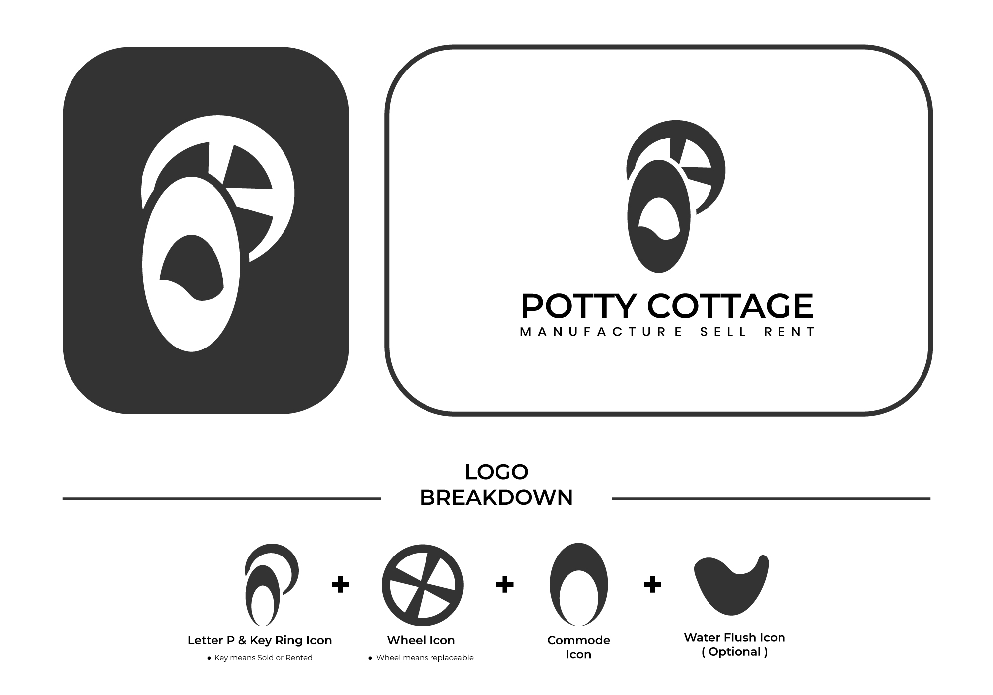 Logo Design by Faizullah65 for this project | Design #36209398