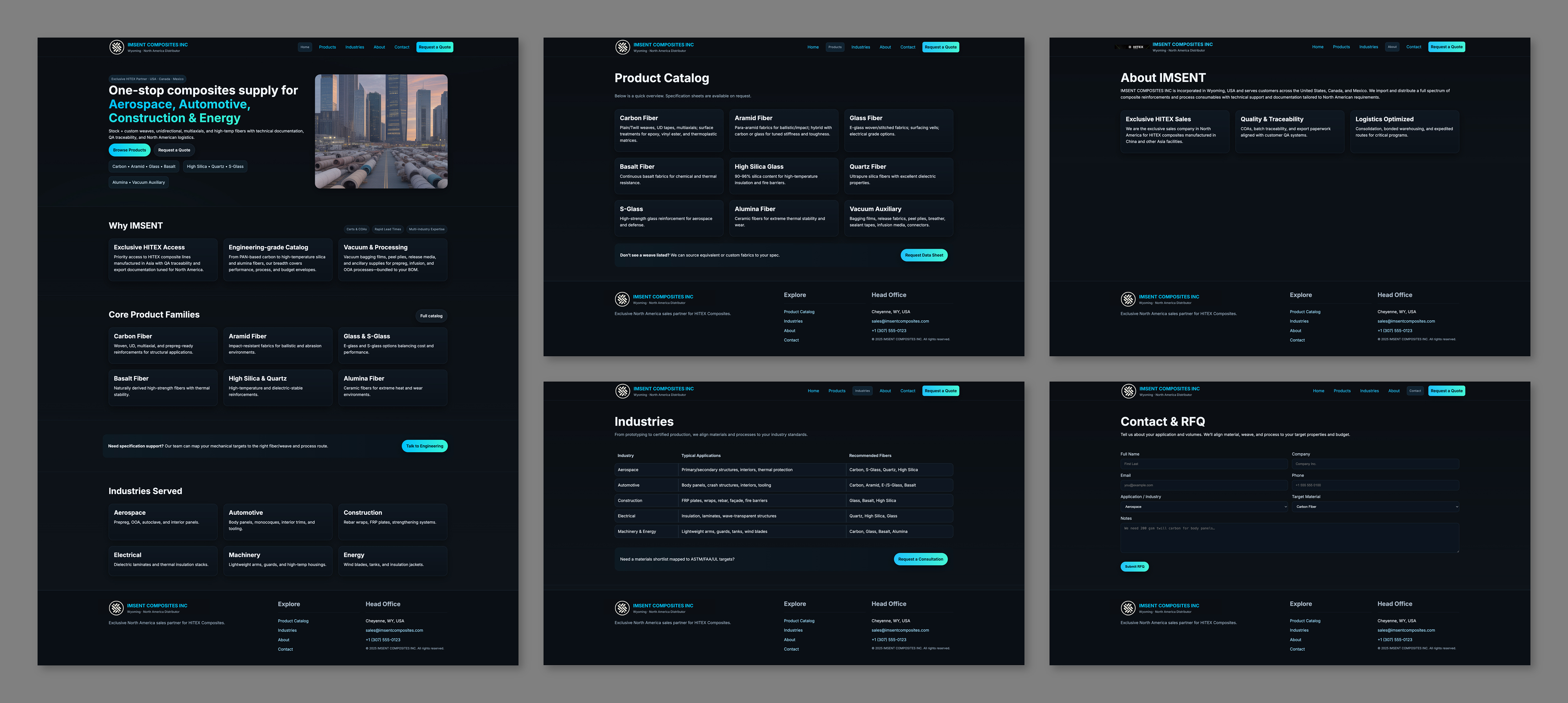 Web Design by Titan Solbiz for this project | Design #36210498