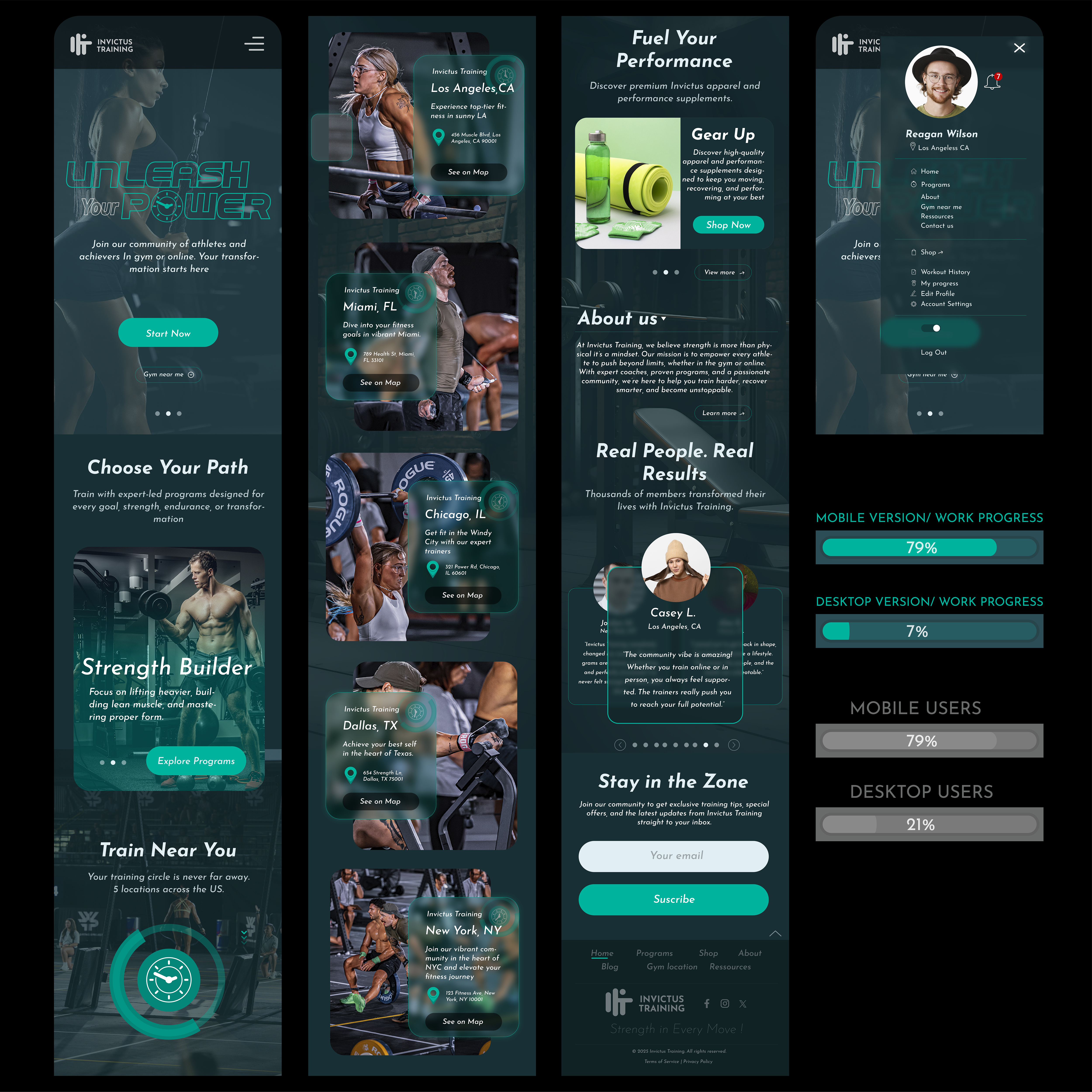 Web Design by Mesotoday for this project | Design #36231741