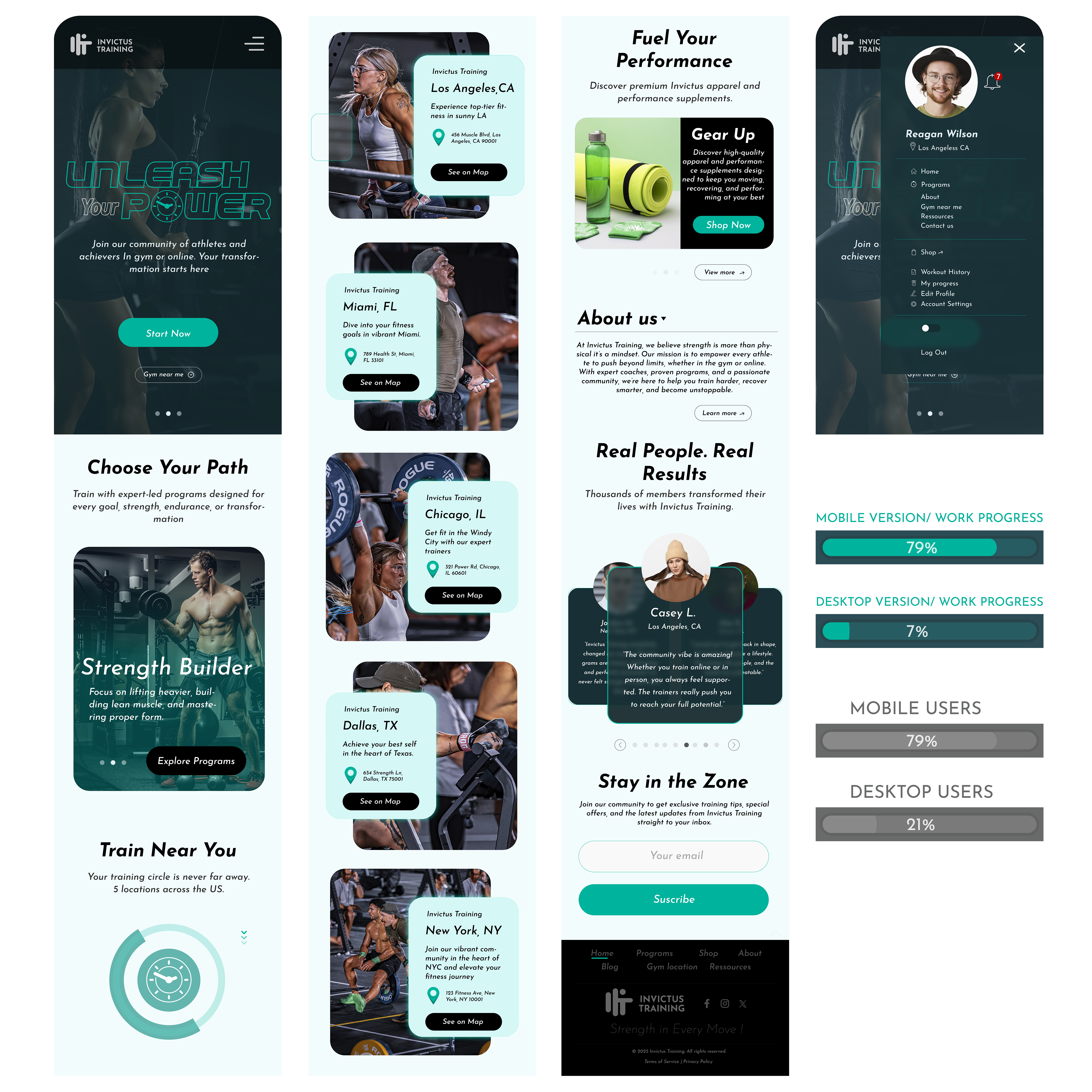 Web Design by Mesotoday for this project | Design #36232092