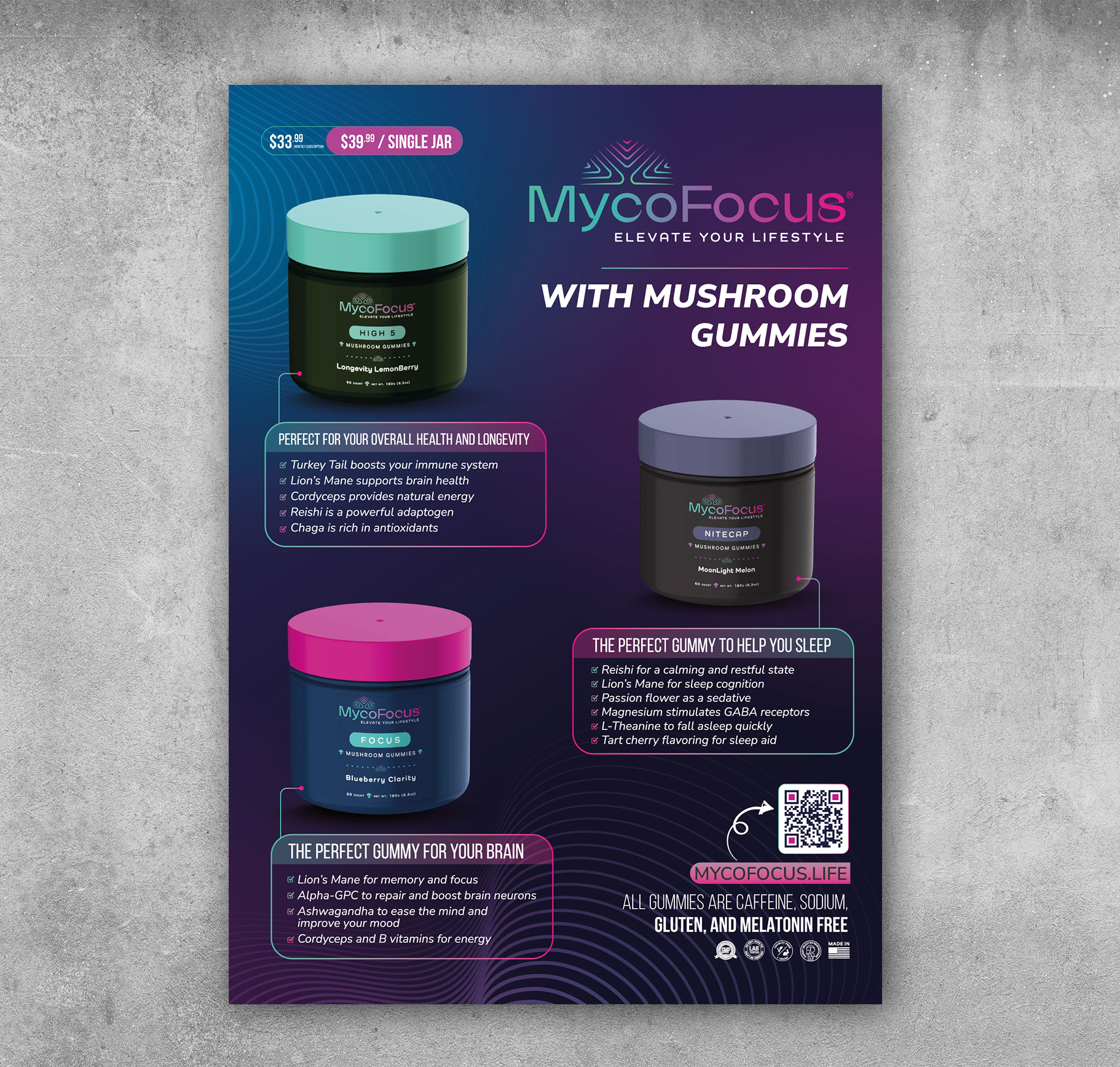 Design de Poster par Adi GFX pour MycoFocus | Design #36240232