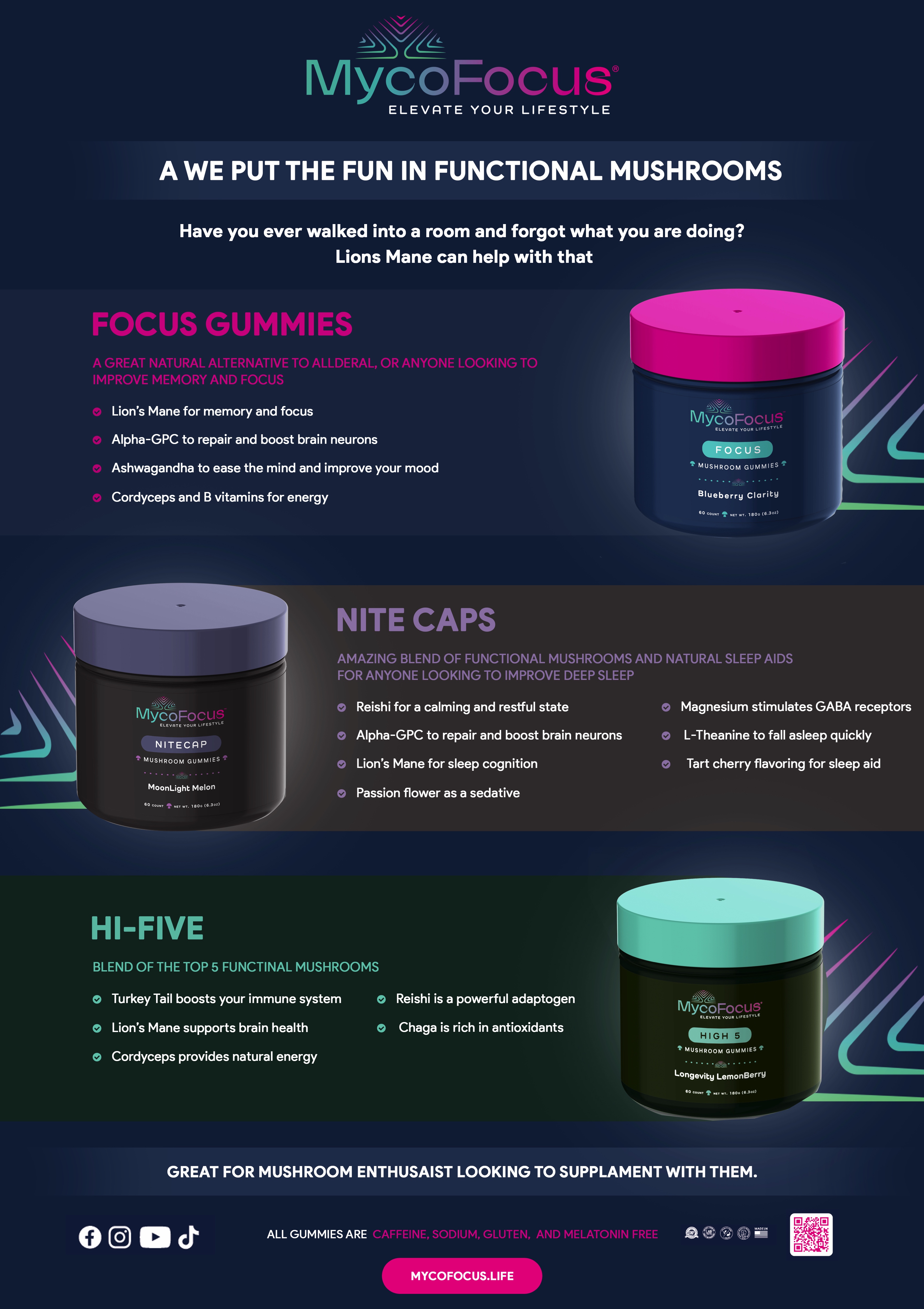 Design de Poster par pb pour MycoFocus | Design #36229890