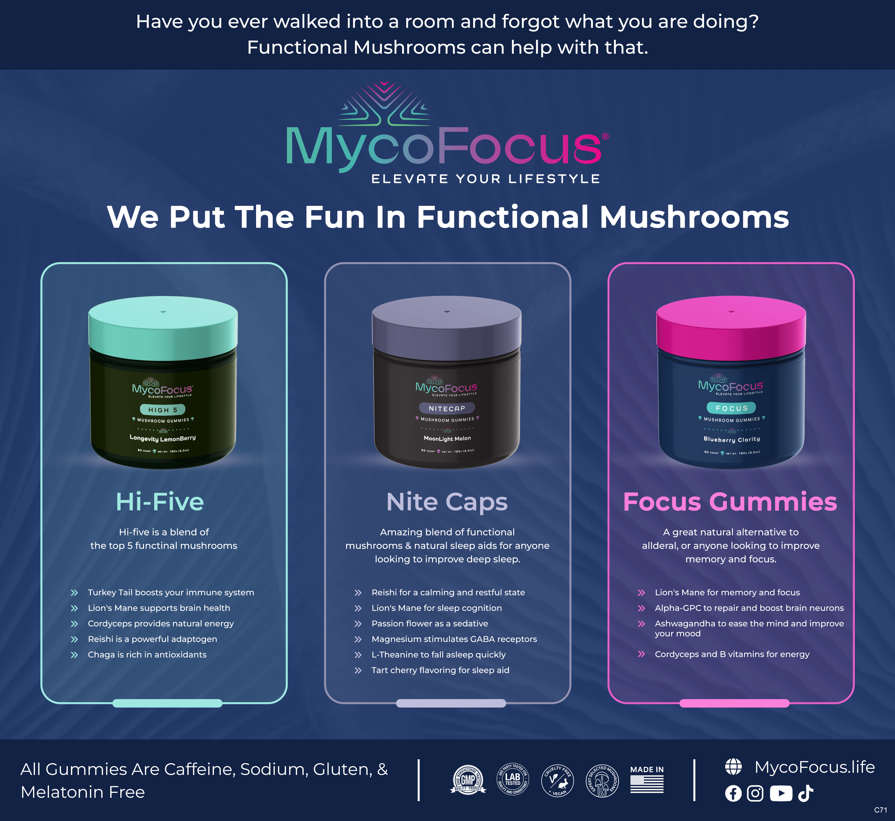 Design de Poster par pb pour MycoFocus | Design #36229898