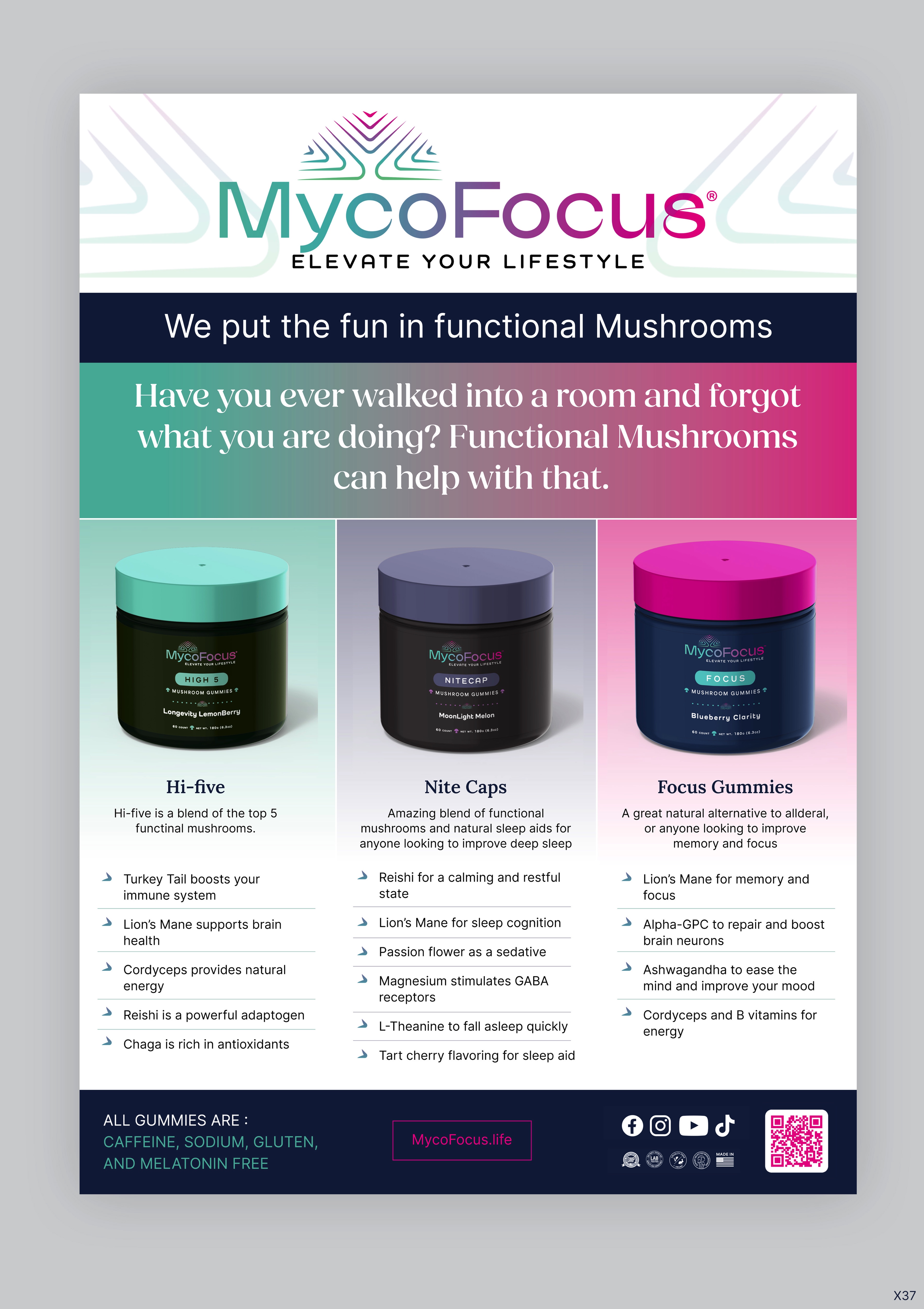 Design de Poster par pb pour MycoFocus | Design #36229902