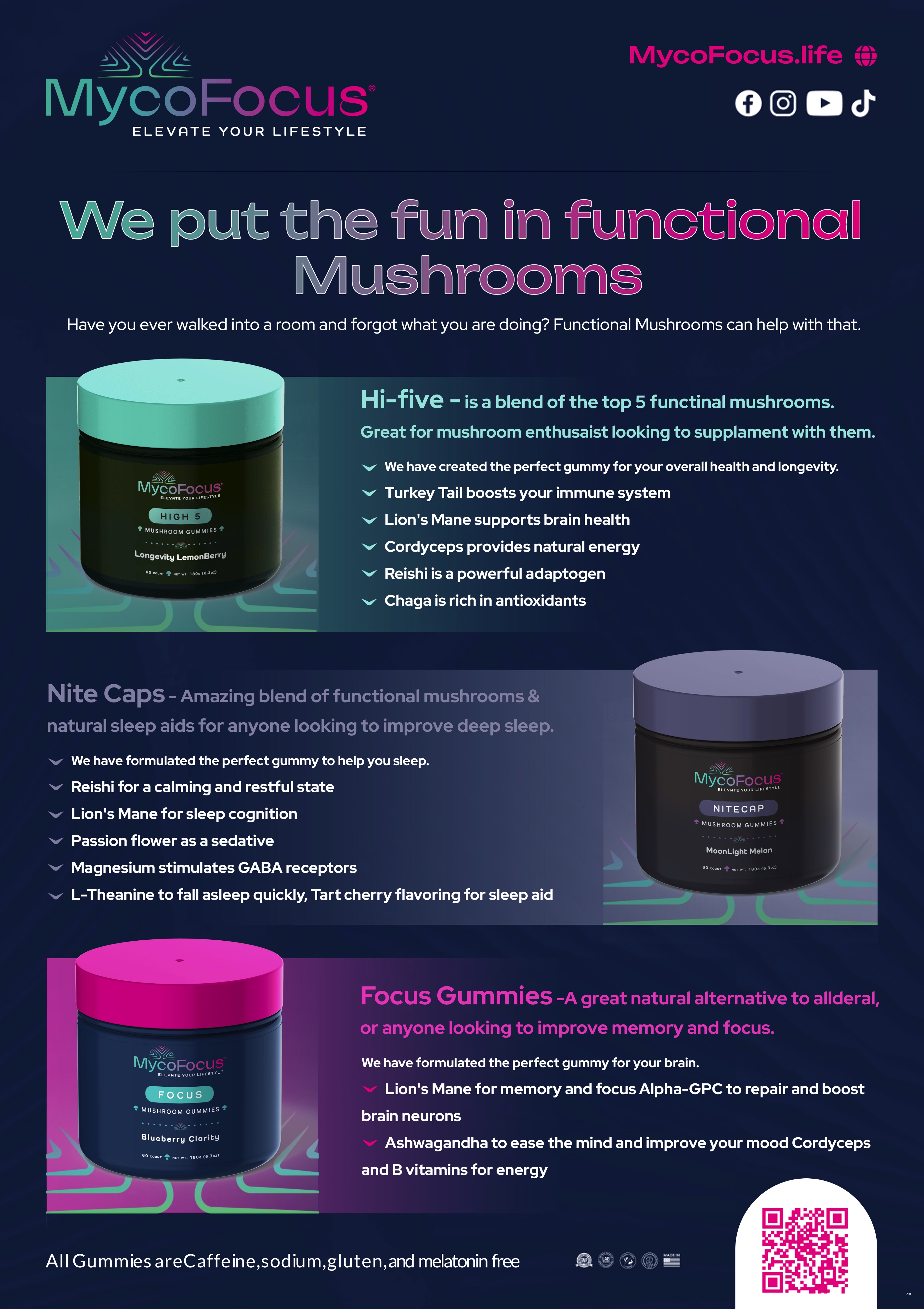 Design de Poster par pb pour MycoFocus | Design #36236454