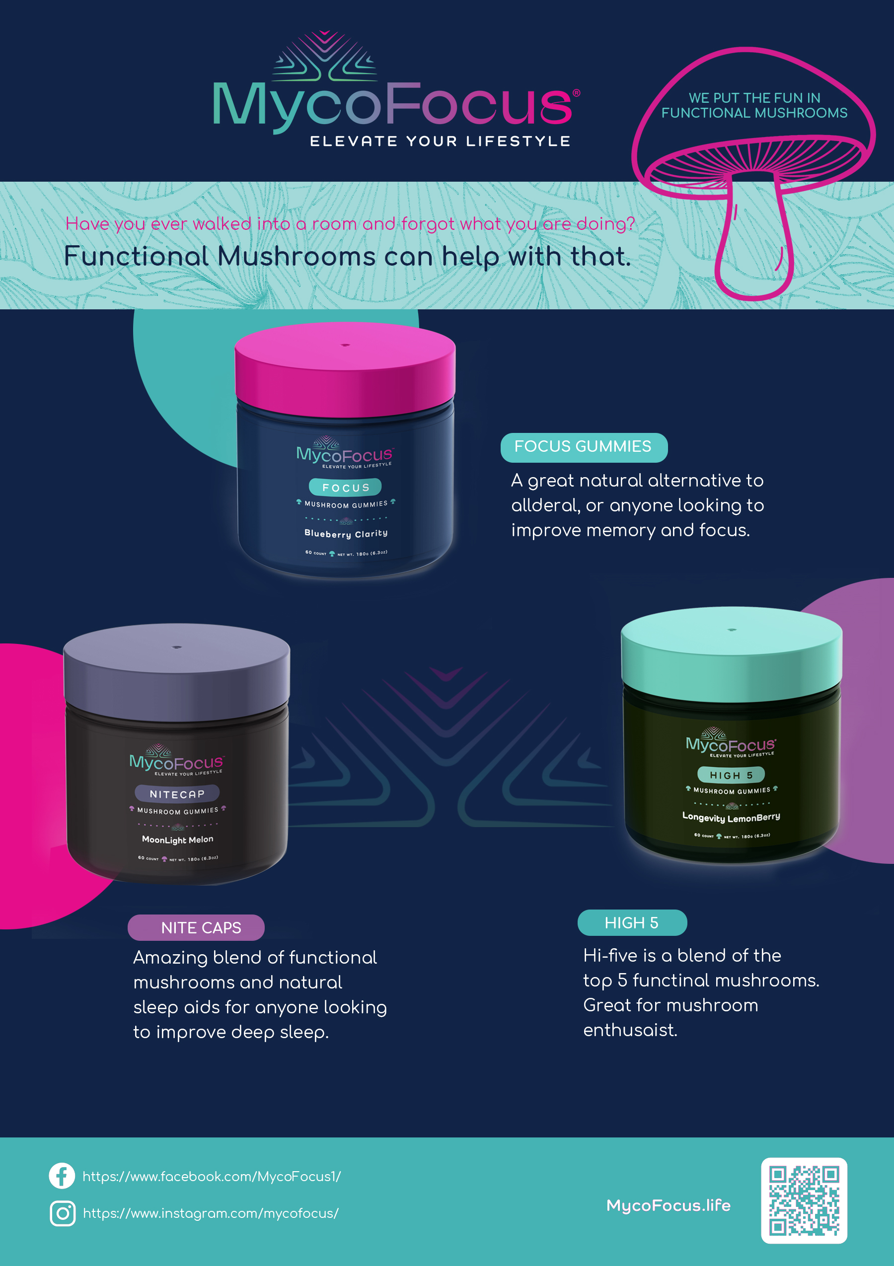 Poster-Design von mahadesigner für MycoFocus | Design #36224435