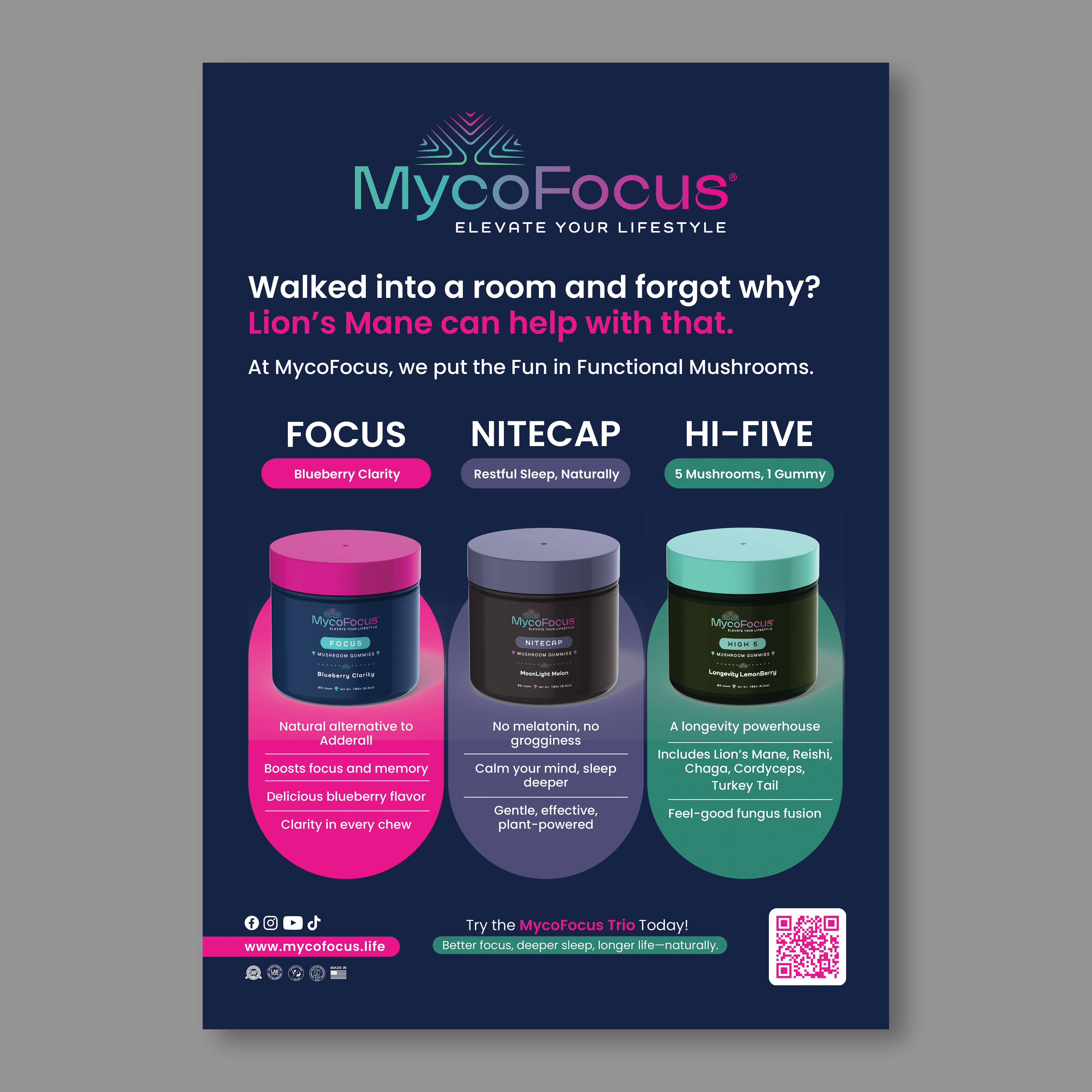 Design de Poster par Impressive Designs pour MycoFocus | Design #36228543
