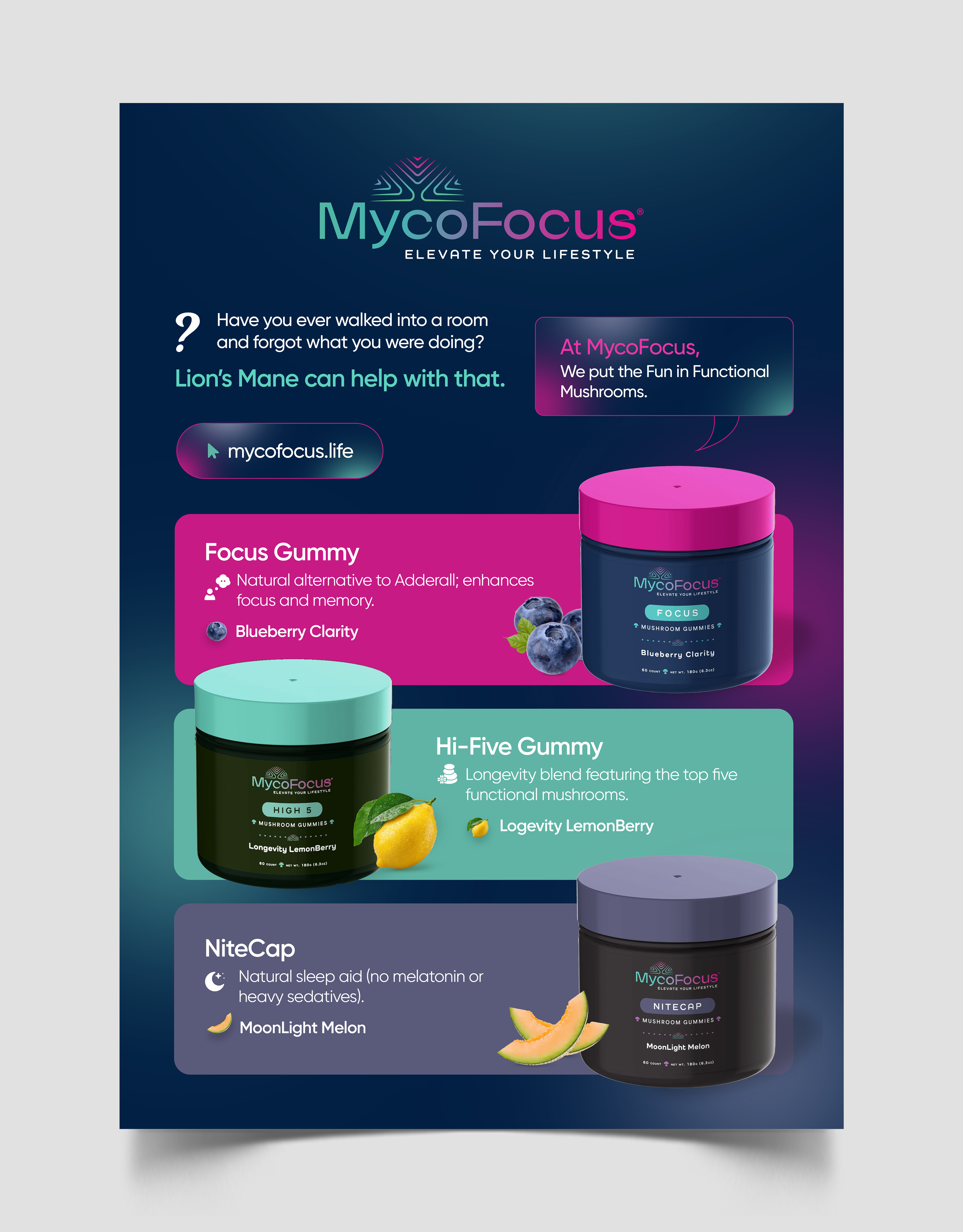 Design de Poster par Graphic Guy pour MycoFocus | Design #36236318