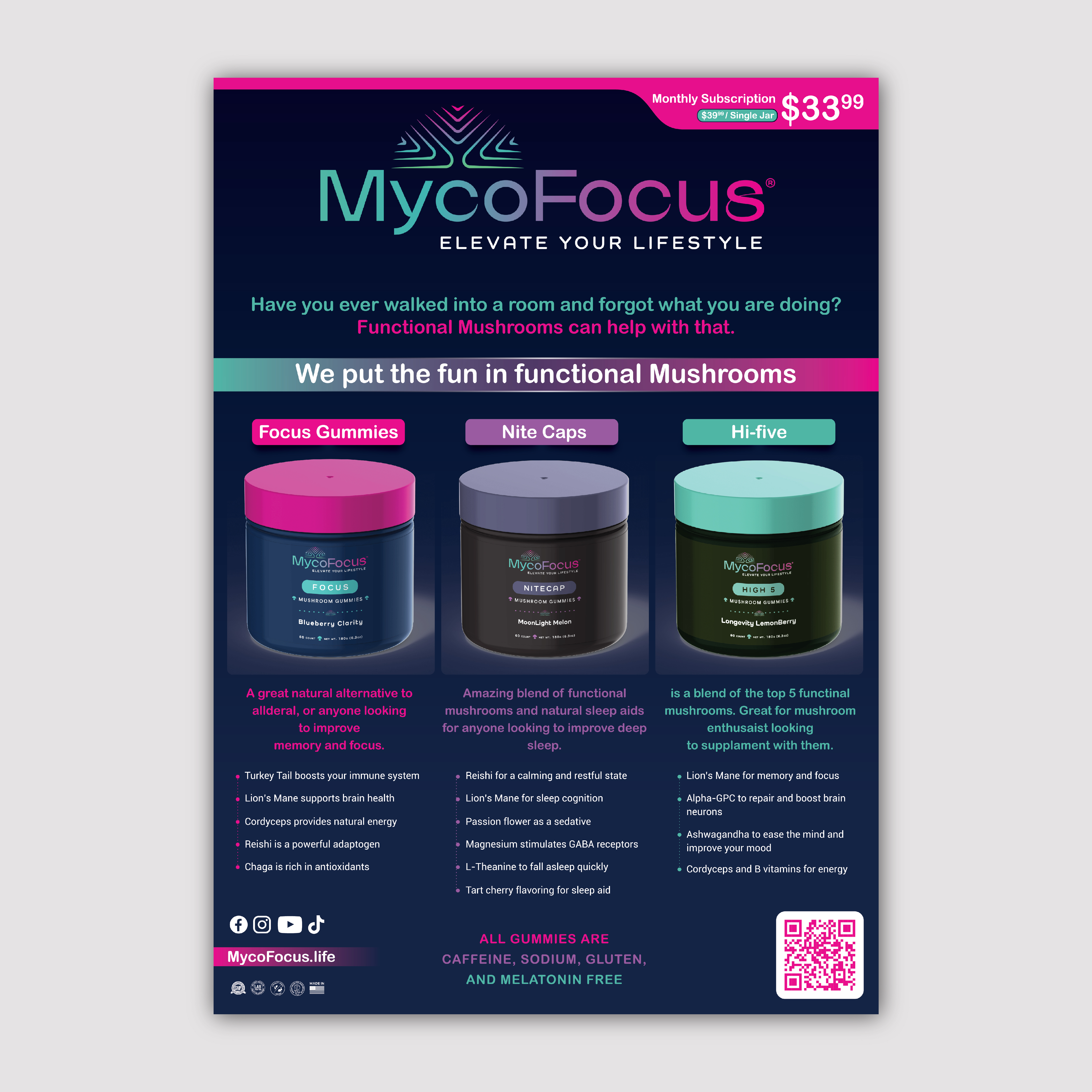 Poster-Design von Bidita Saha für MycoFocus | Design #36229619