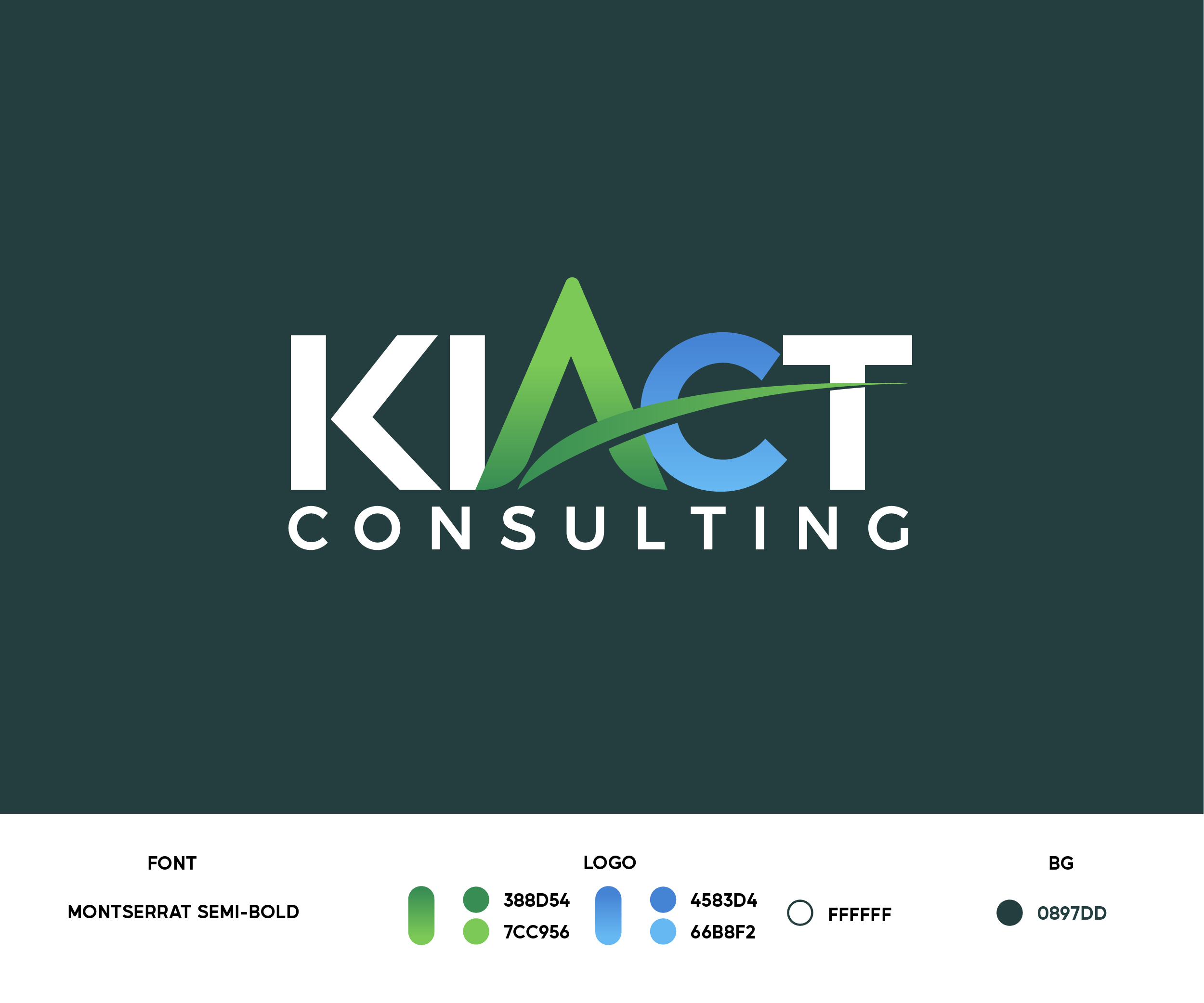 Logo Design by James J. for KiAct | Design #36274515
