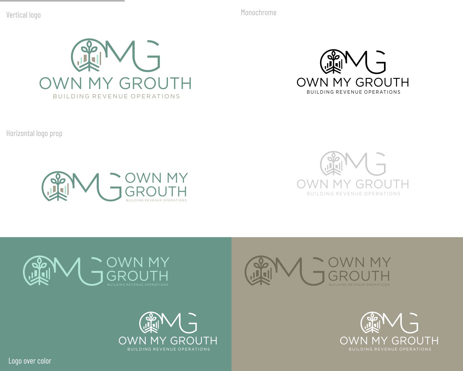 Design de Logo par DesignMX (Renan Mejia) pour ce projet | Design #36237162