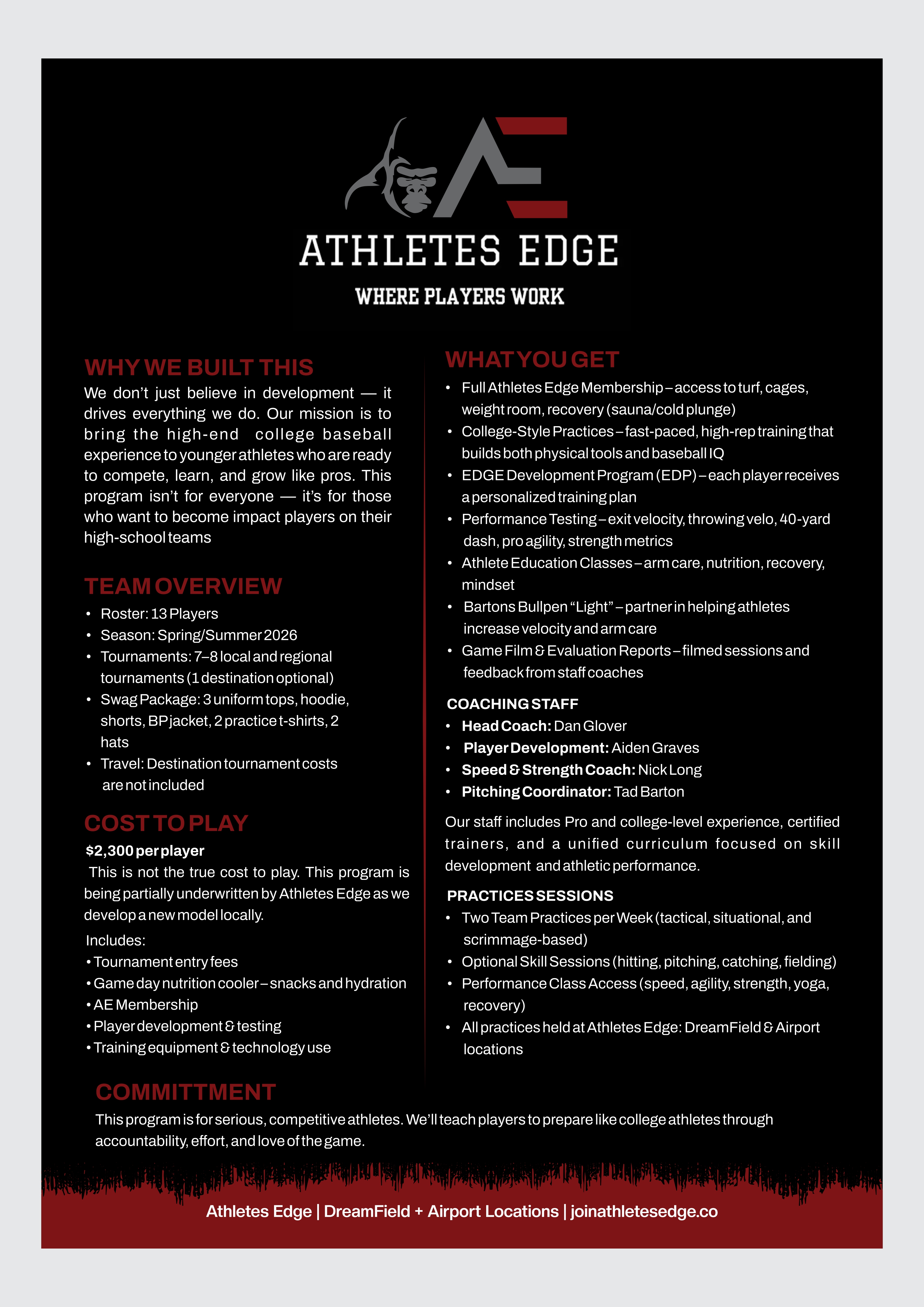 Art Design by Mozez32 for this project | Design #36257311