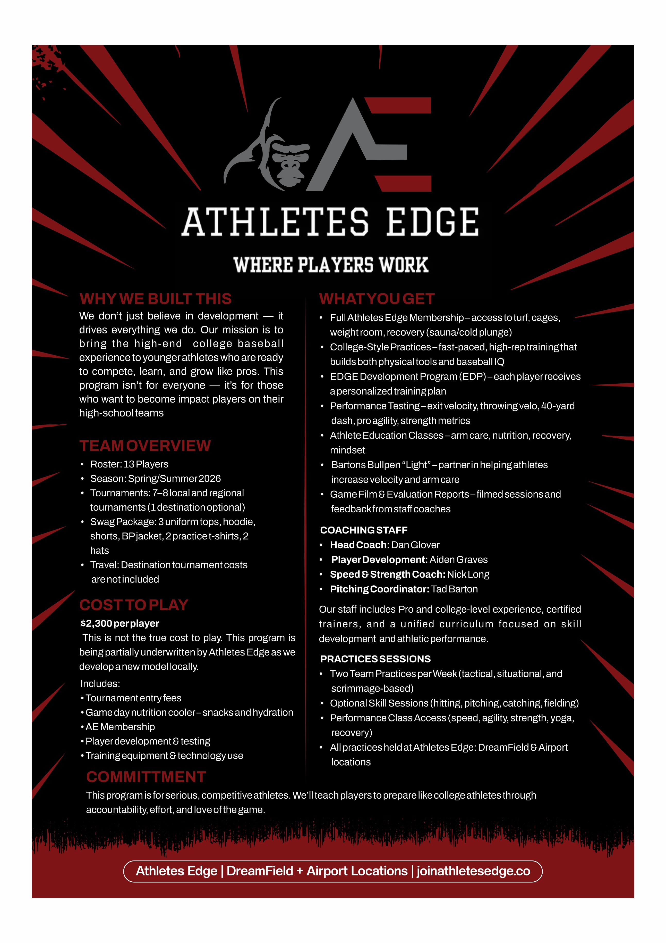 Art Design by Mozez32 for this project | Design #36257787