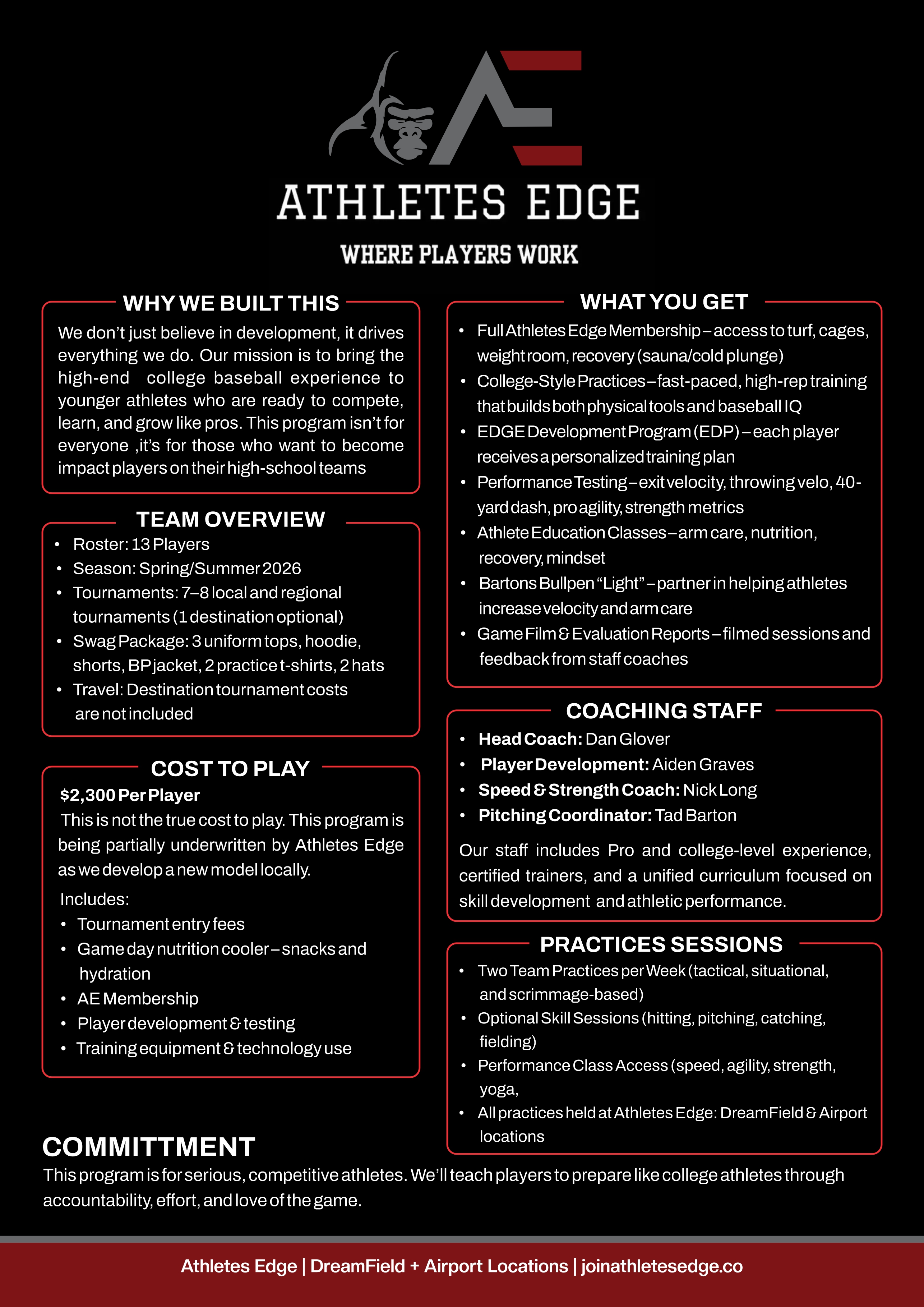 Art Design by Mozez32 for this project | Design #36259467