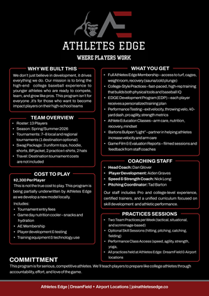 Art Design by Mozez32 for this project | Design: #36259467