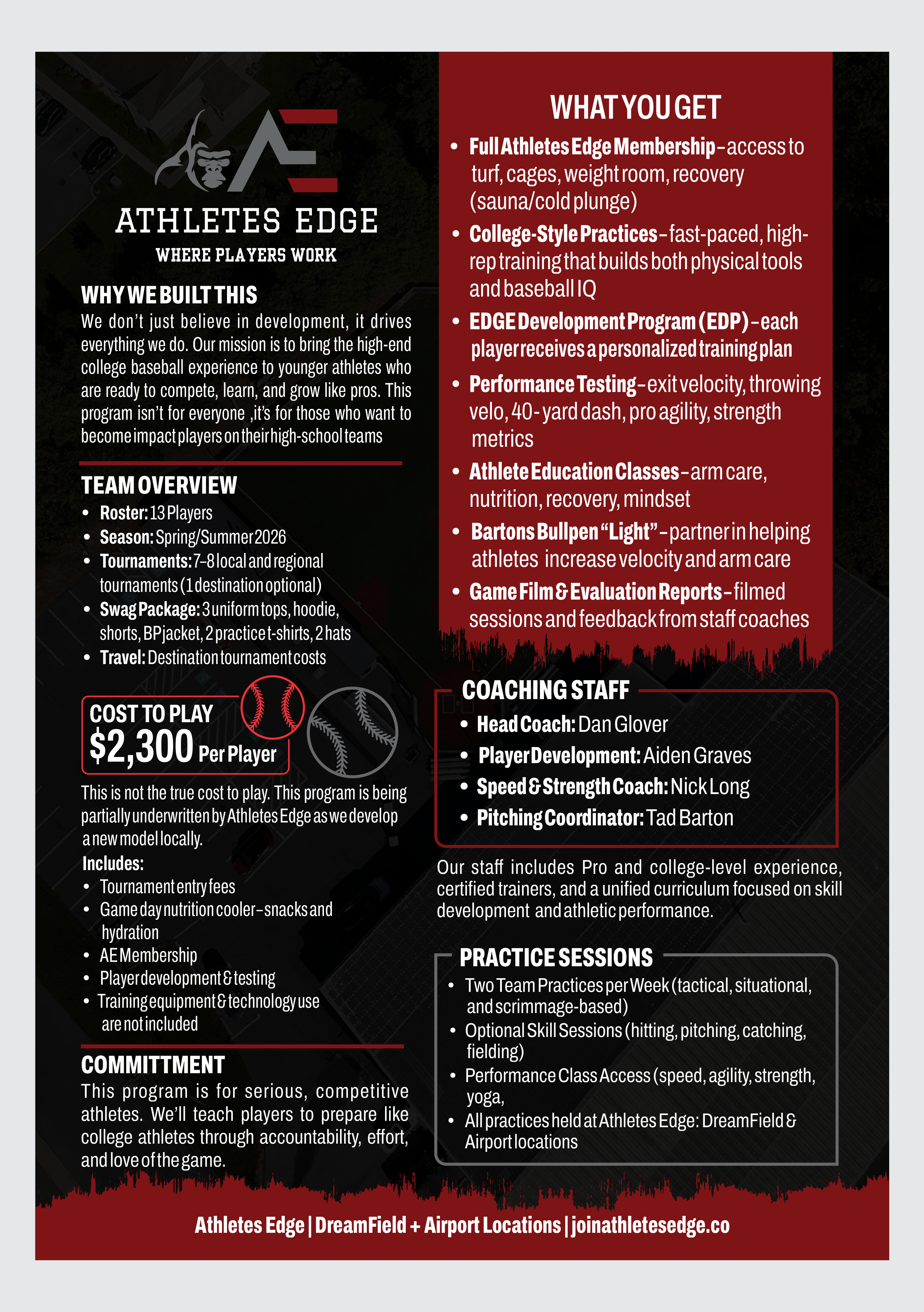 Art Design by Mozez32 for this project | Design #36260130