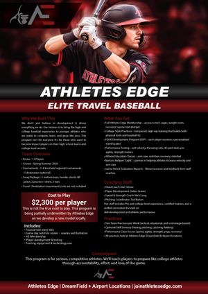 Art Design by vectoradics for this project | Design: #36259793