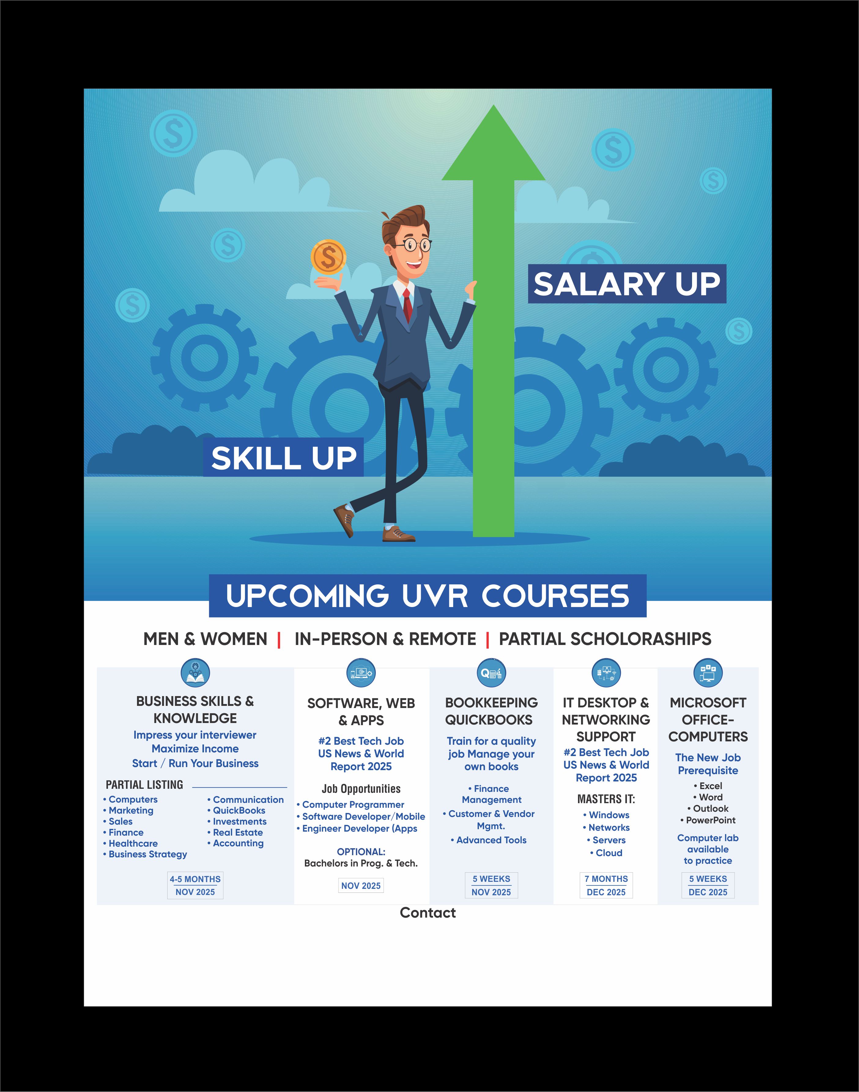 Diseño de Póster por Piku Gupta para este proyecto | Diseño #36333205