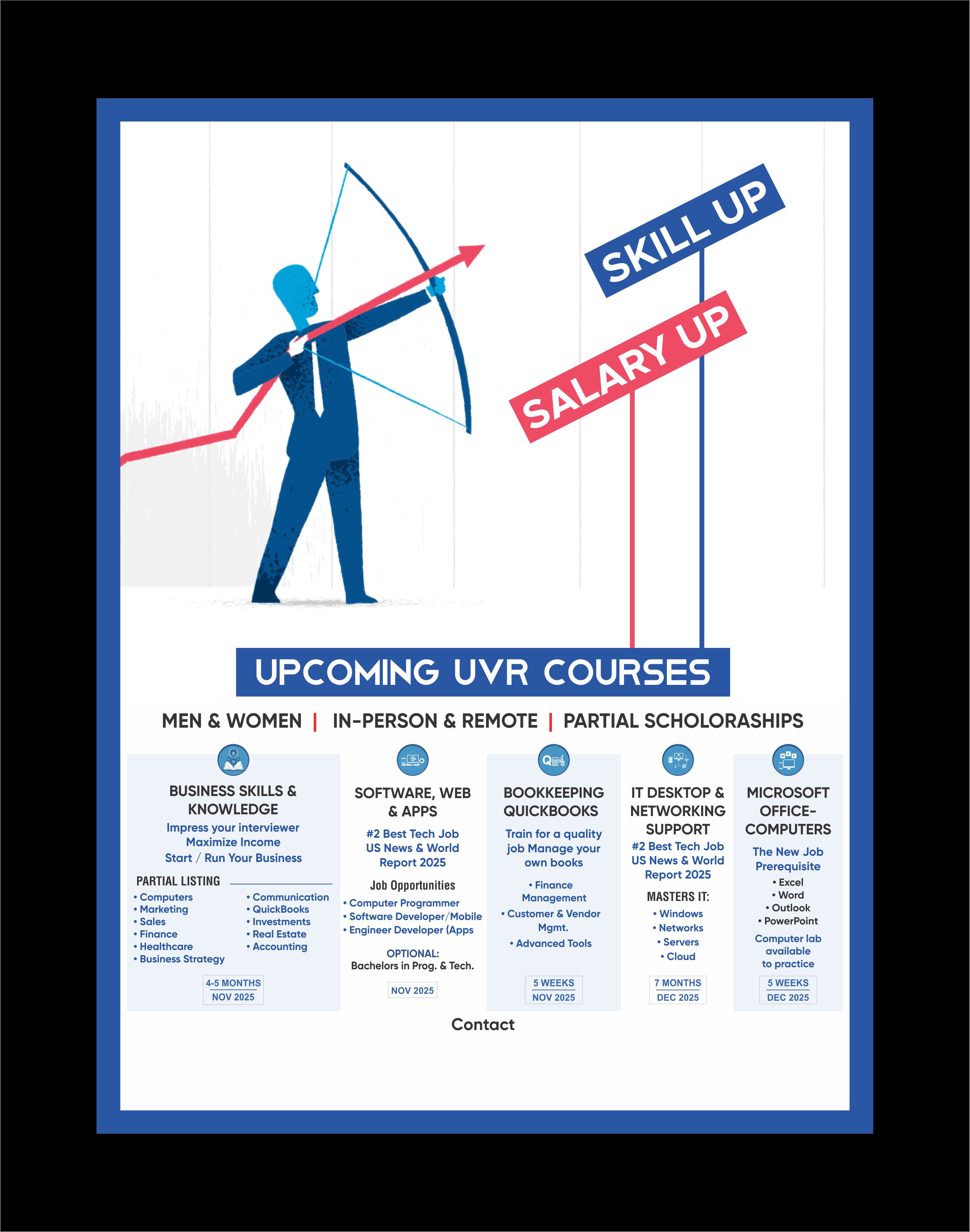 Diseño de Póster por Piku Gupta para este proyecto | Diseño #36333233