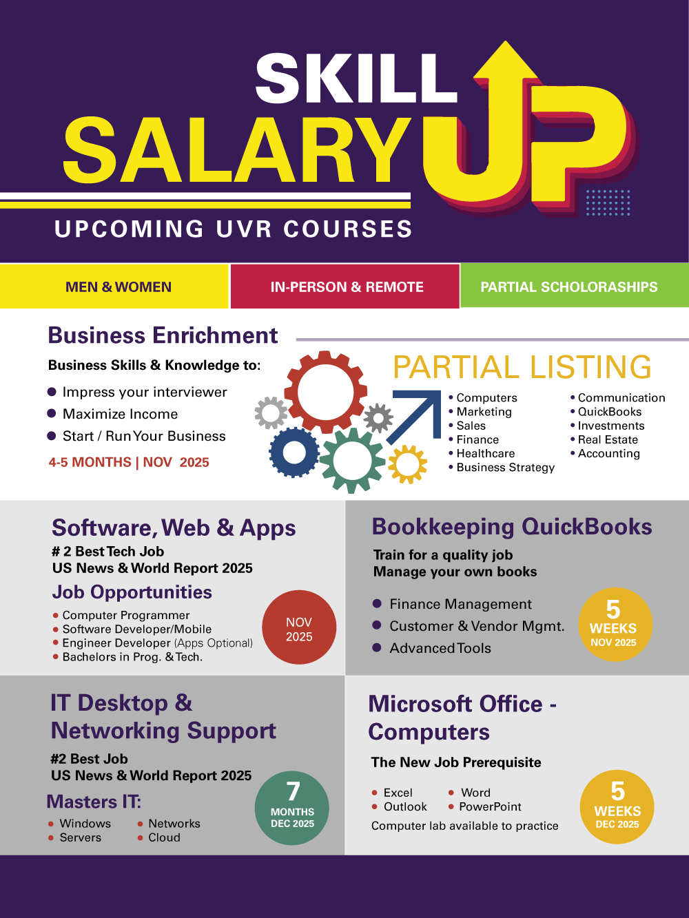 Diseño de Póster por uk para este proyecto | Diseño #36262915