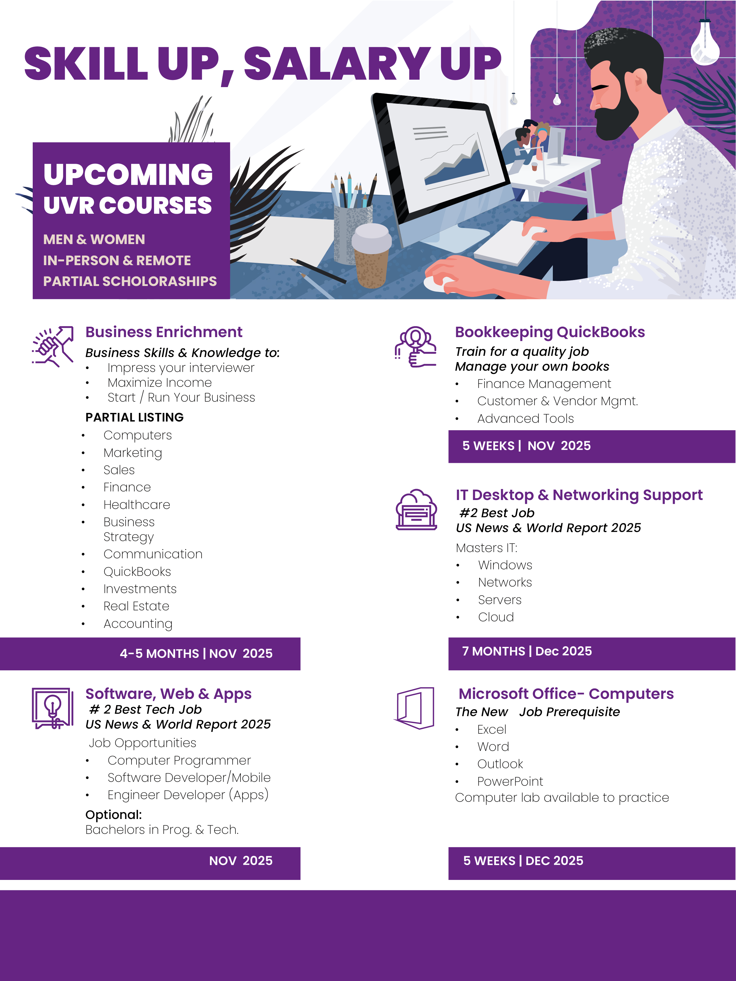 Poster Design by Vyacheslav65 for this project | Design #36256928