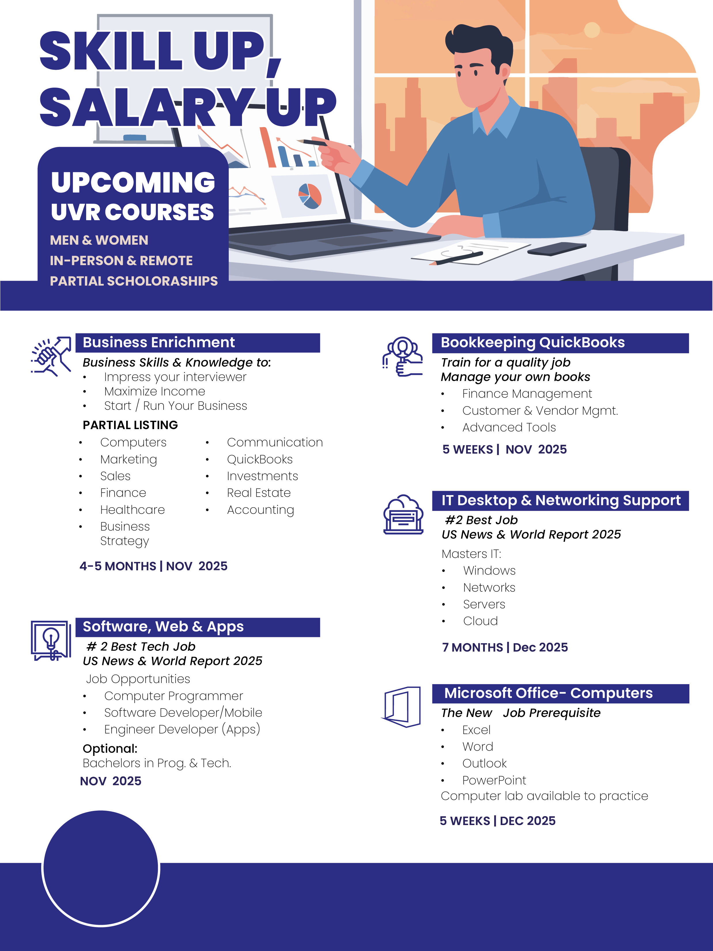 Diseño de Póster por Vyacheslav65 para este proyecto | Diseño #36279399