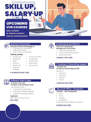 Poster Design by Vyacheslav65 for this project | Design #36279399