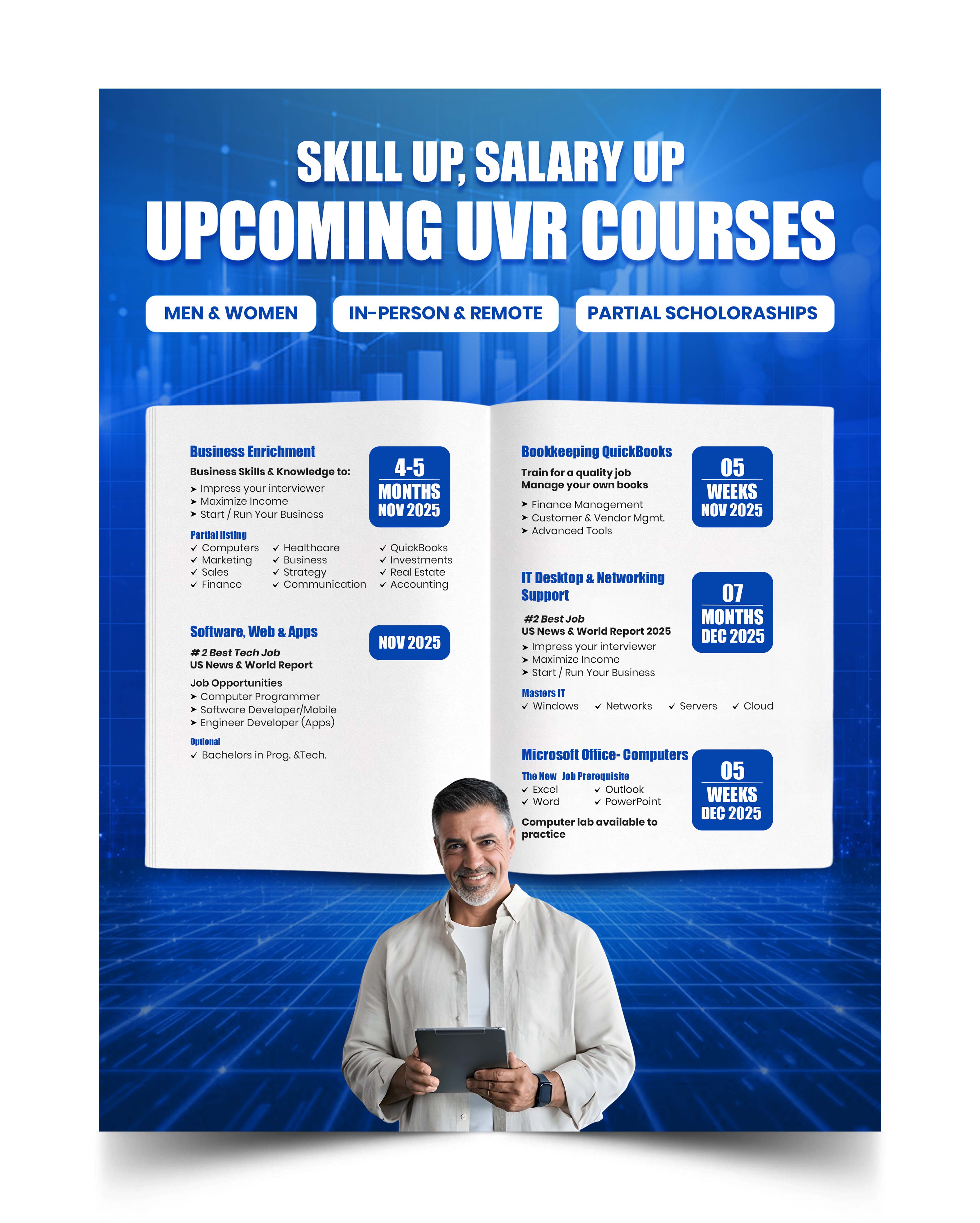 Diseño de Póster por designcircle para este proyecto | Diseño #36269879