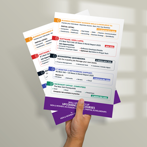 Diseño de Póster por WDesigns para este proyecto | Diseño: #36272543