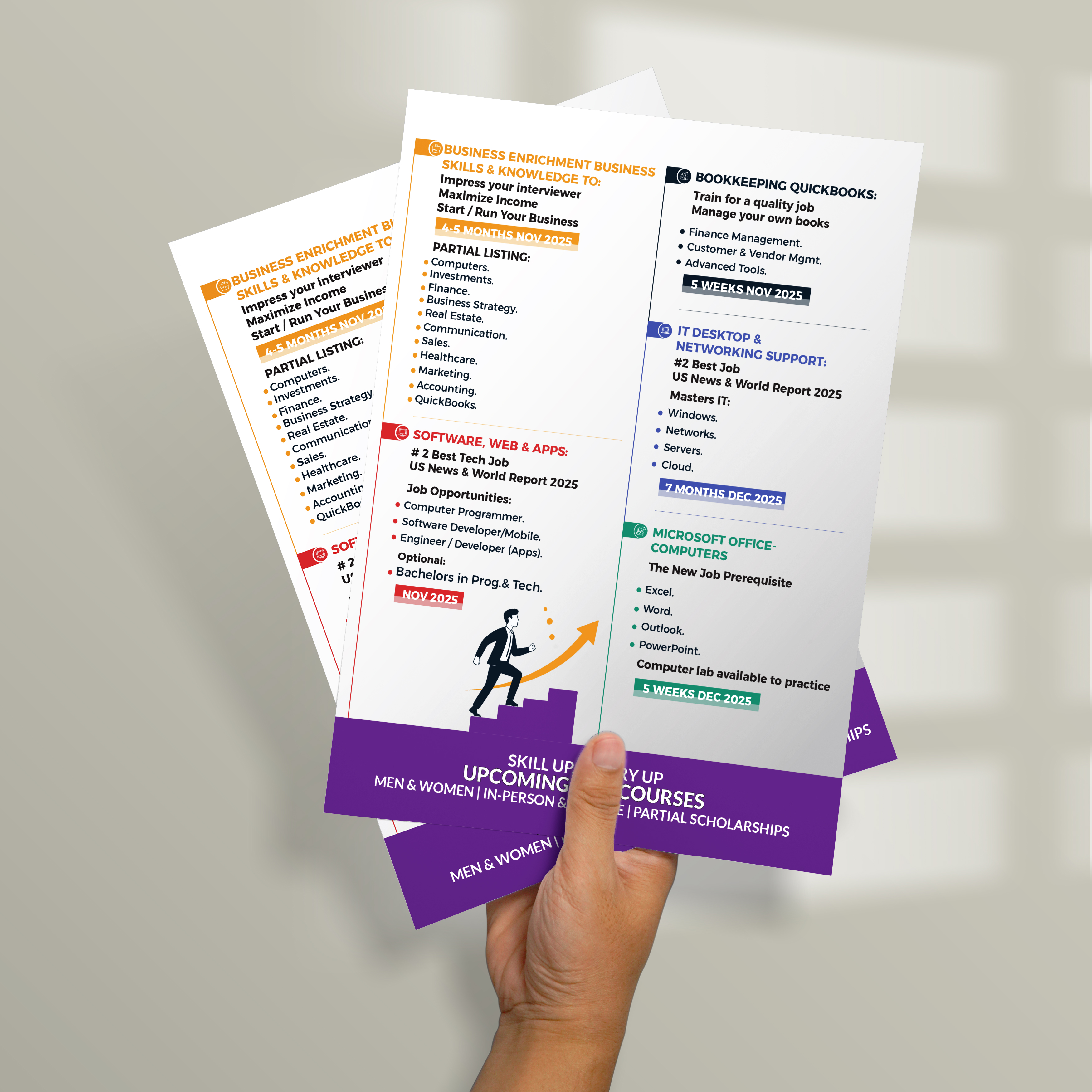 Diseño de Póster por WDesigns para este proyecto | Diseño #36274246