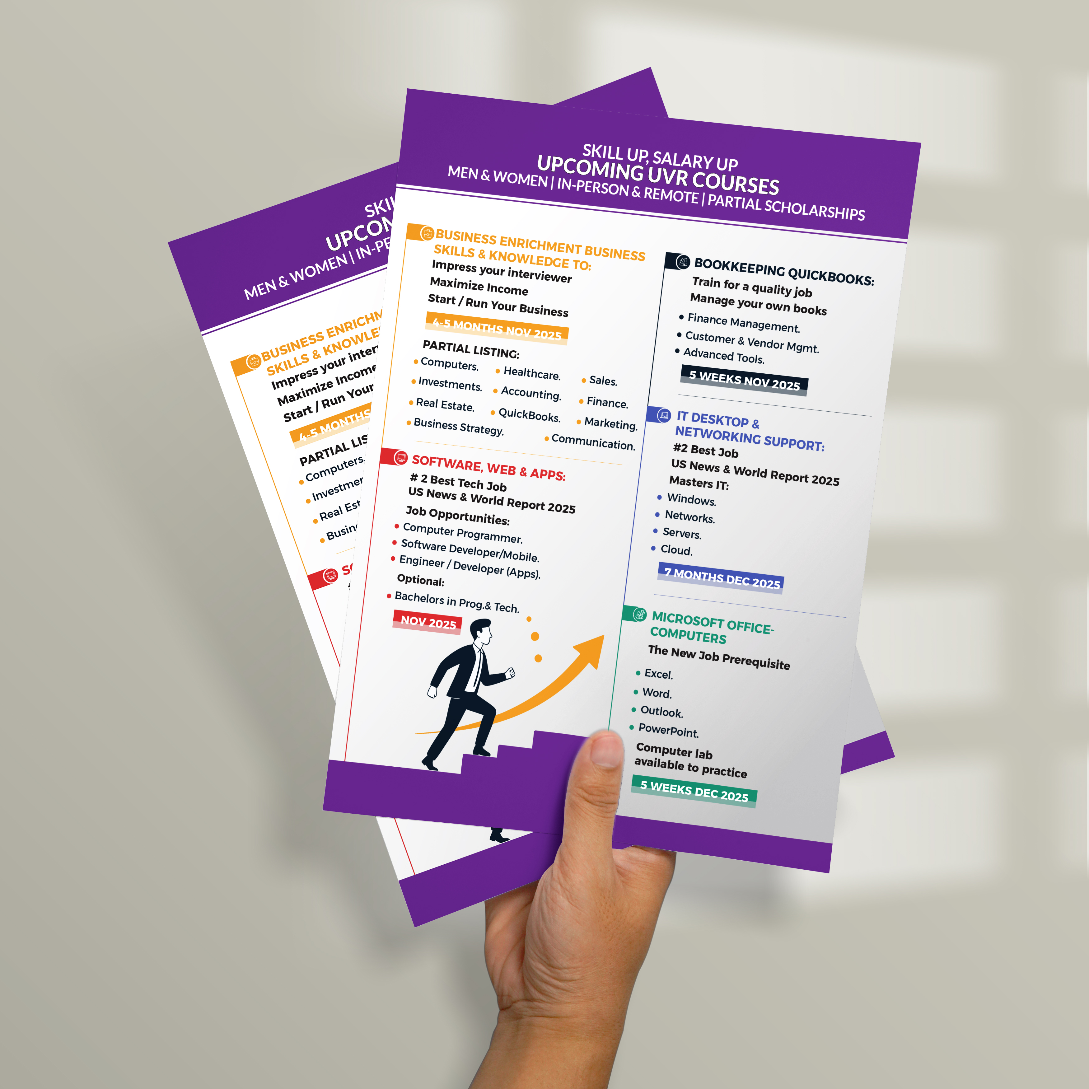 Diseño de Póster por WDesigns para este proyecto | Diseño #36282849