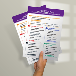 Poster Design by WDesigns for this project | Design #36289736