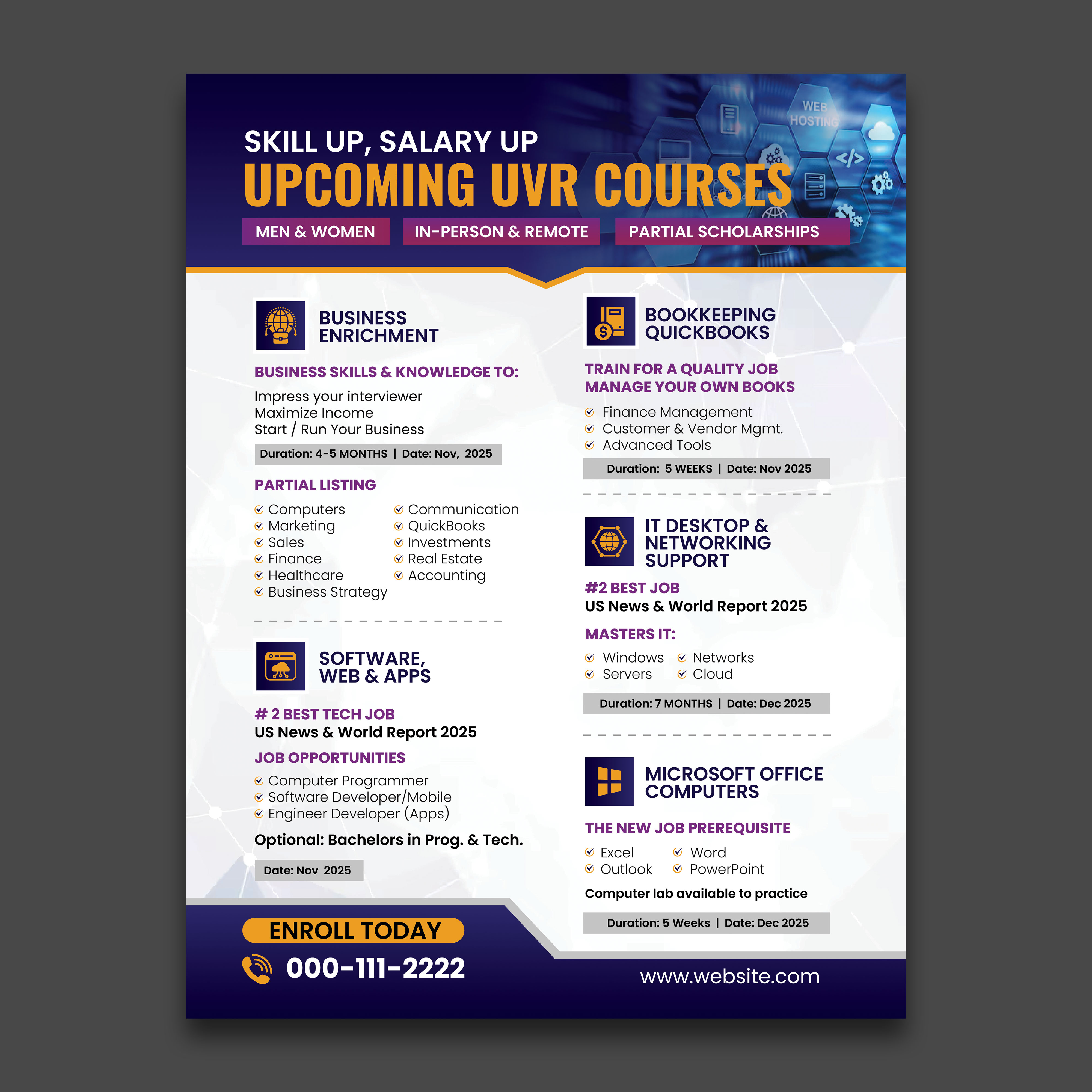 Poster Design by Attractive D-Signs for this project | Design #36295479