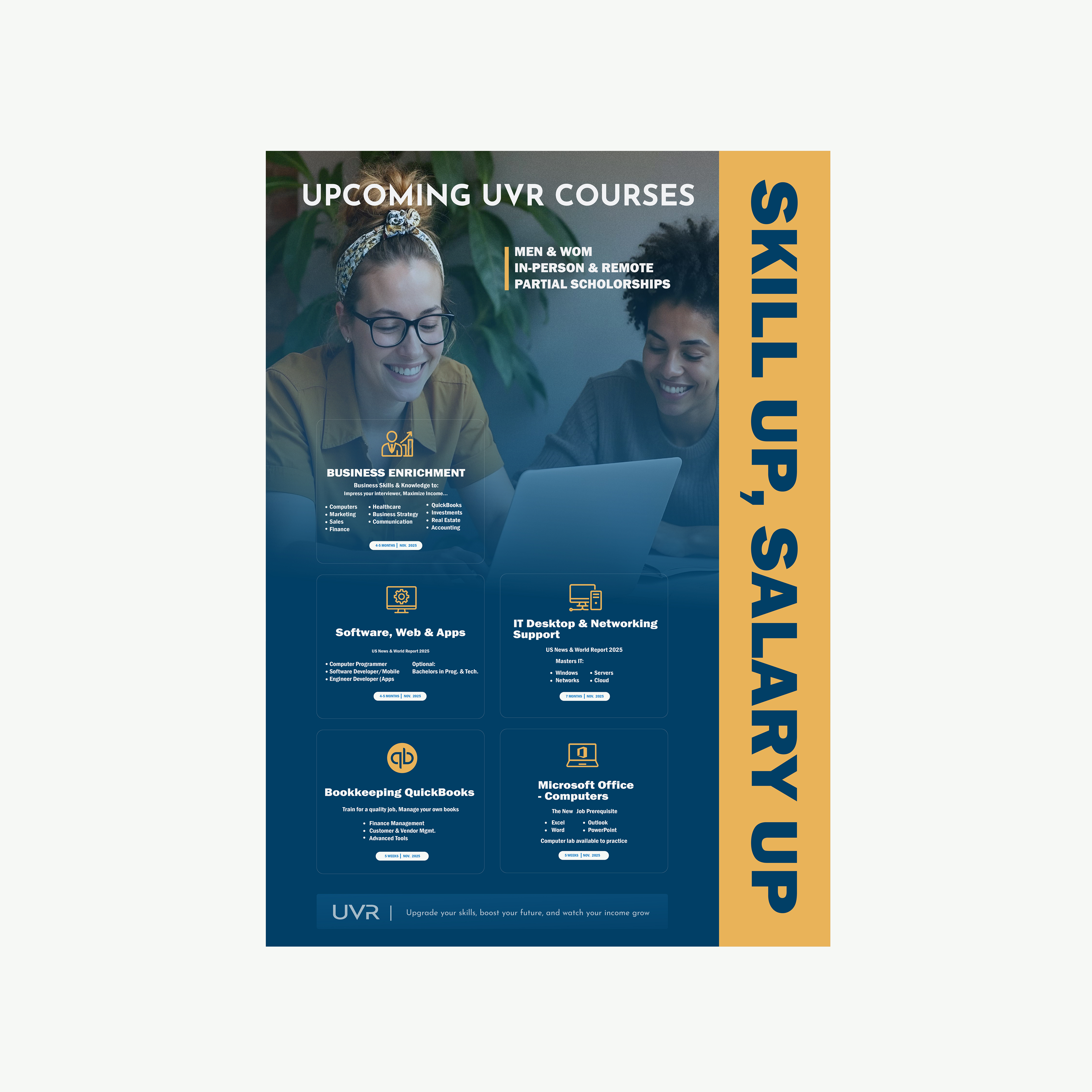 Diseño de Póster por Mesotoday para este proyecto | Diseño #36258272