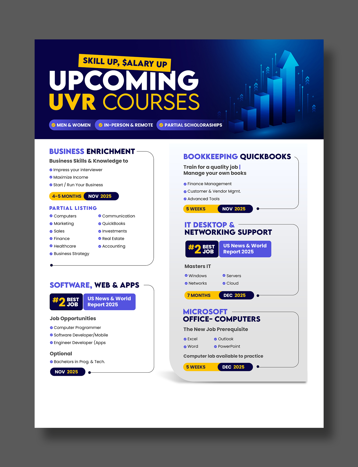 Diseño de Póster por debdesign para este proyecto | Diseño #36268214