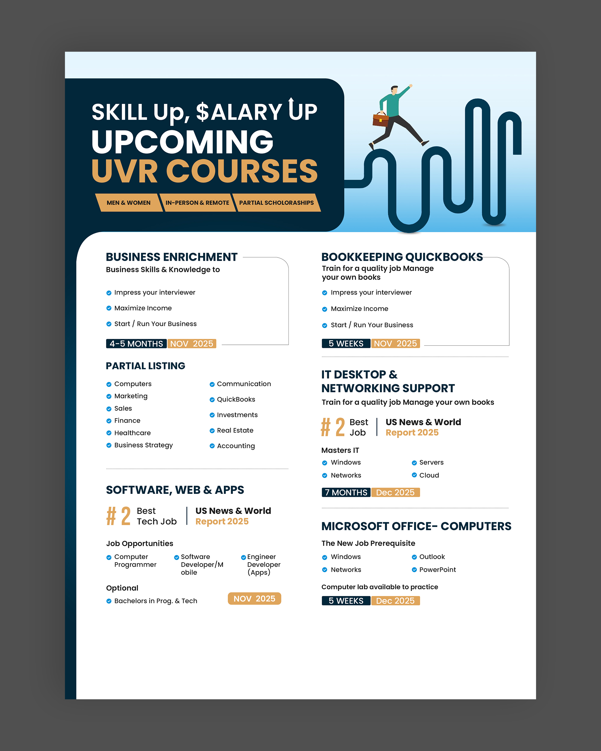 Diseño de Póster por debdesign para este proyecto | Diseño #36268738